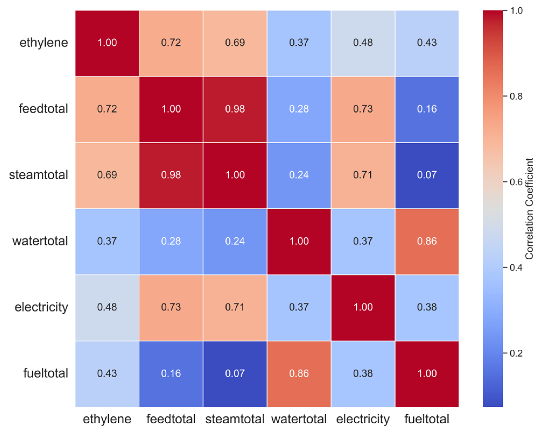Processes 13 00104 g009