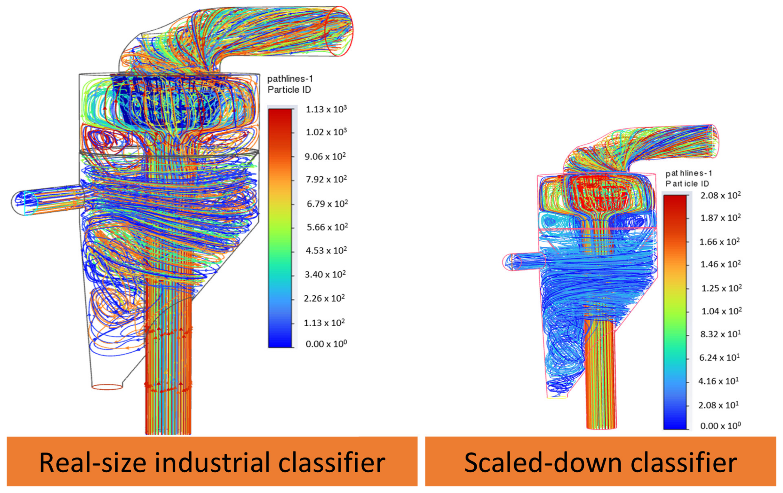 Processes 13 00106 g002