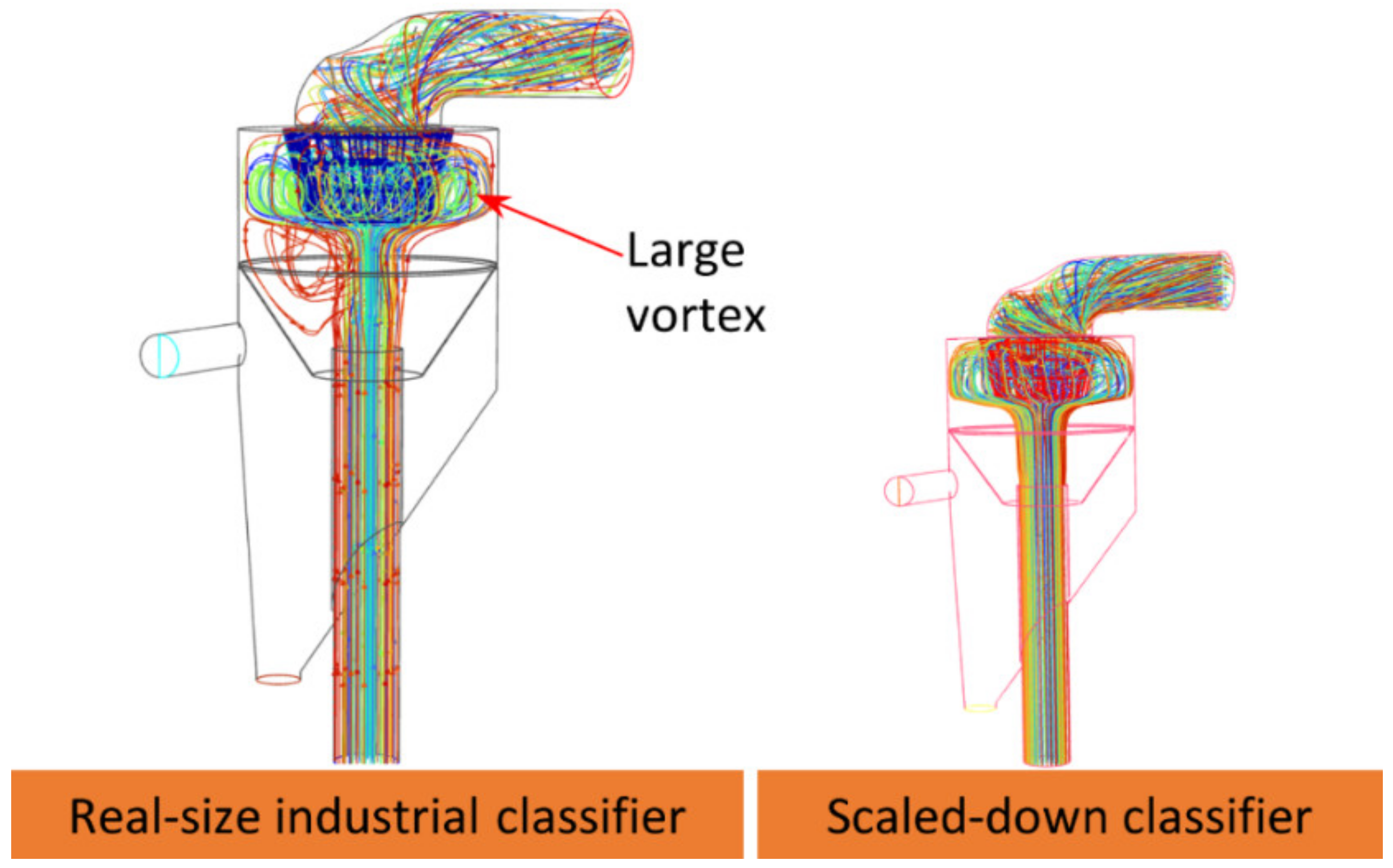 Processes 13 00106 g003