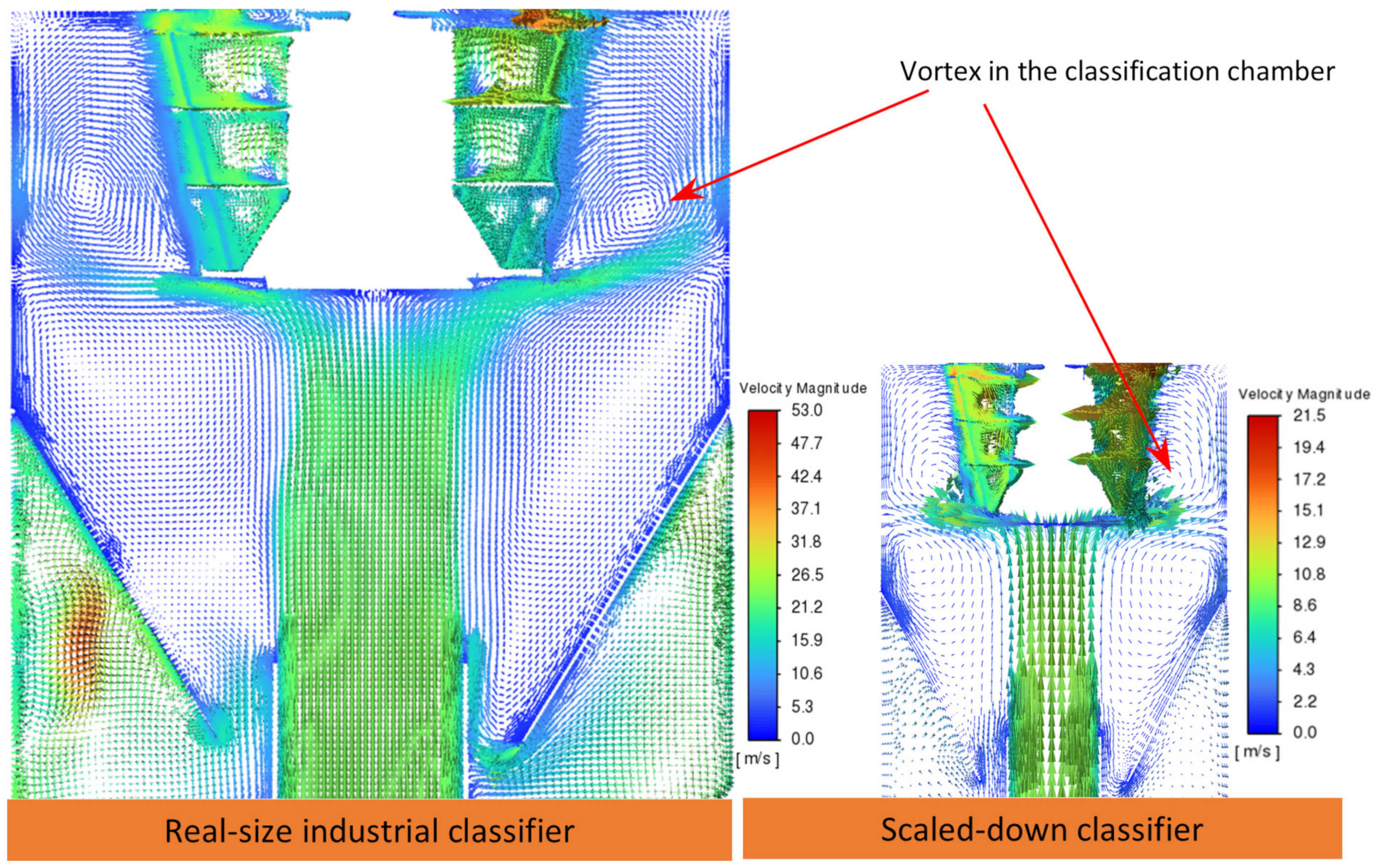 Processes 13 00106 g004