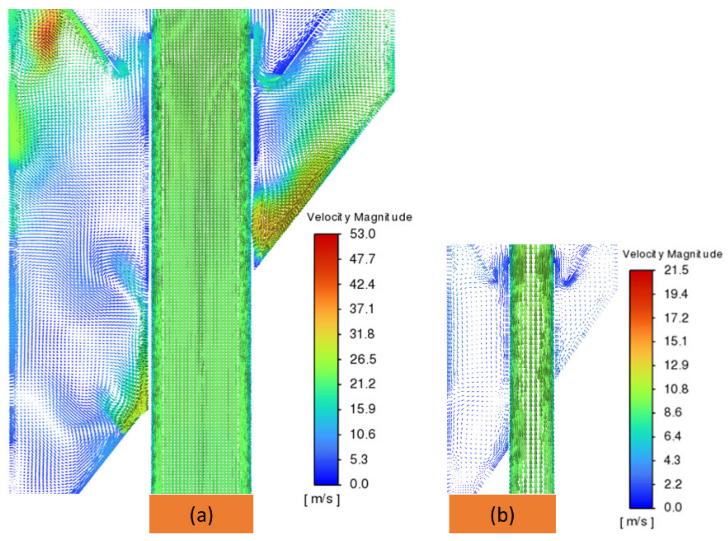 Processes 13 00106 g005