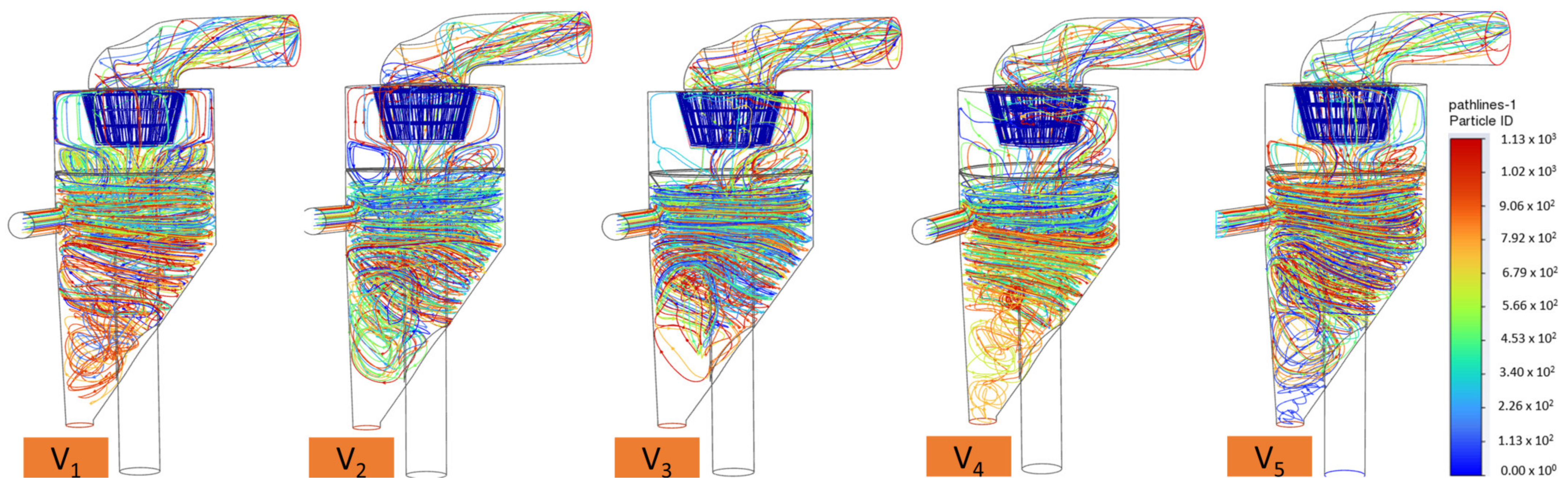 Processes 13 00106 g018