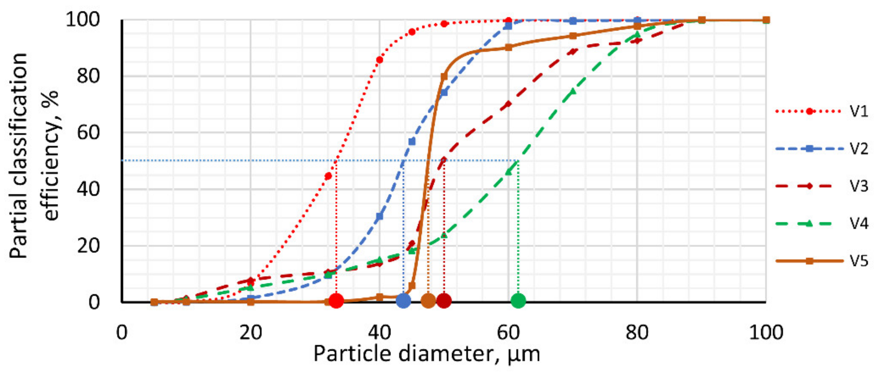 Processes 13 00106 g019