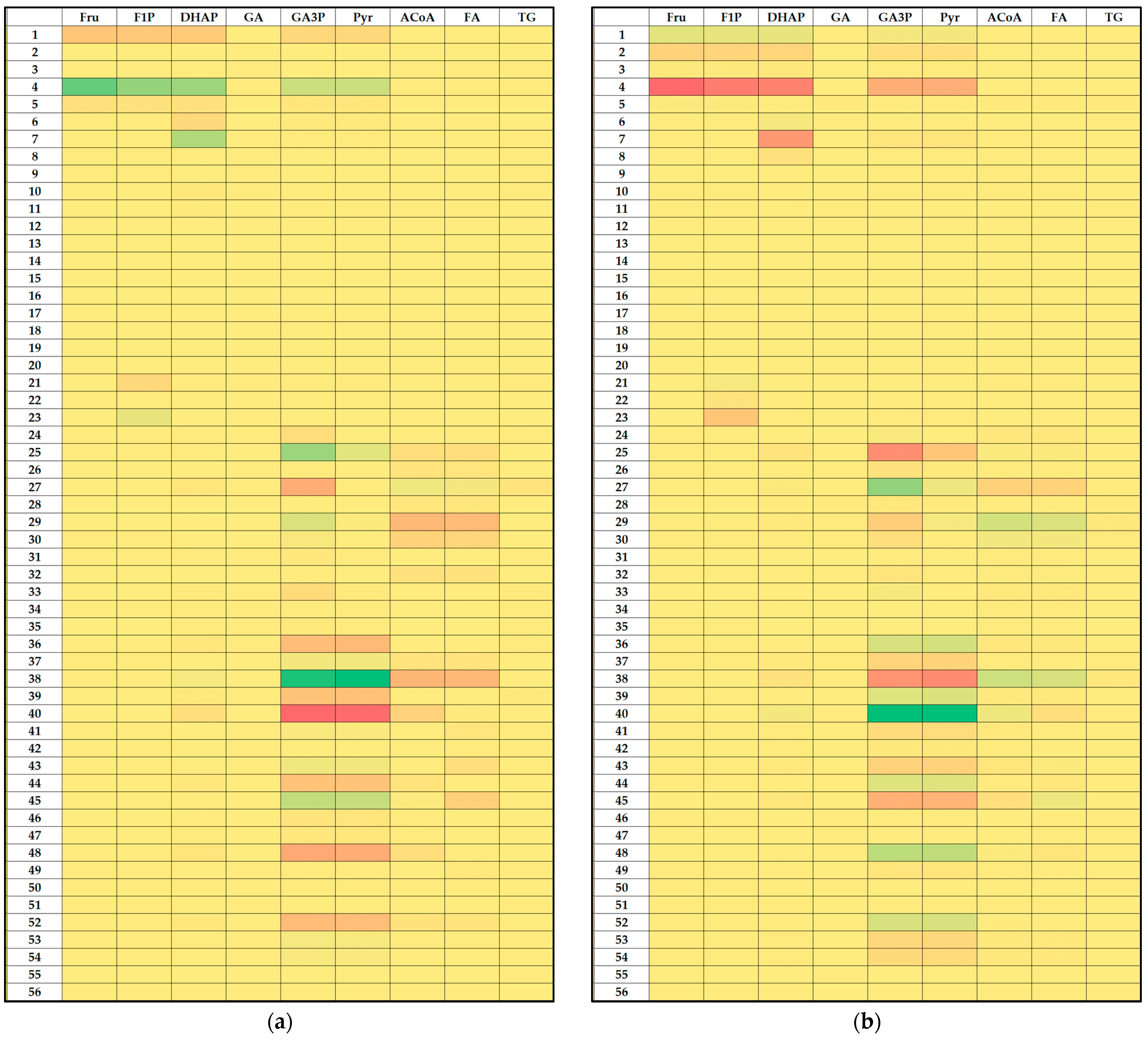 Processes 13 00125 g006a