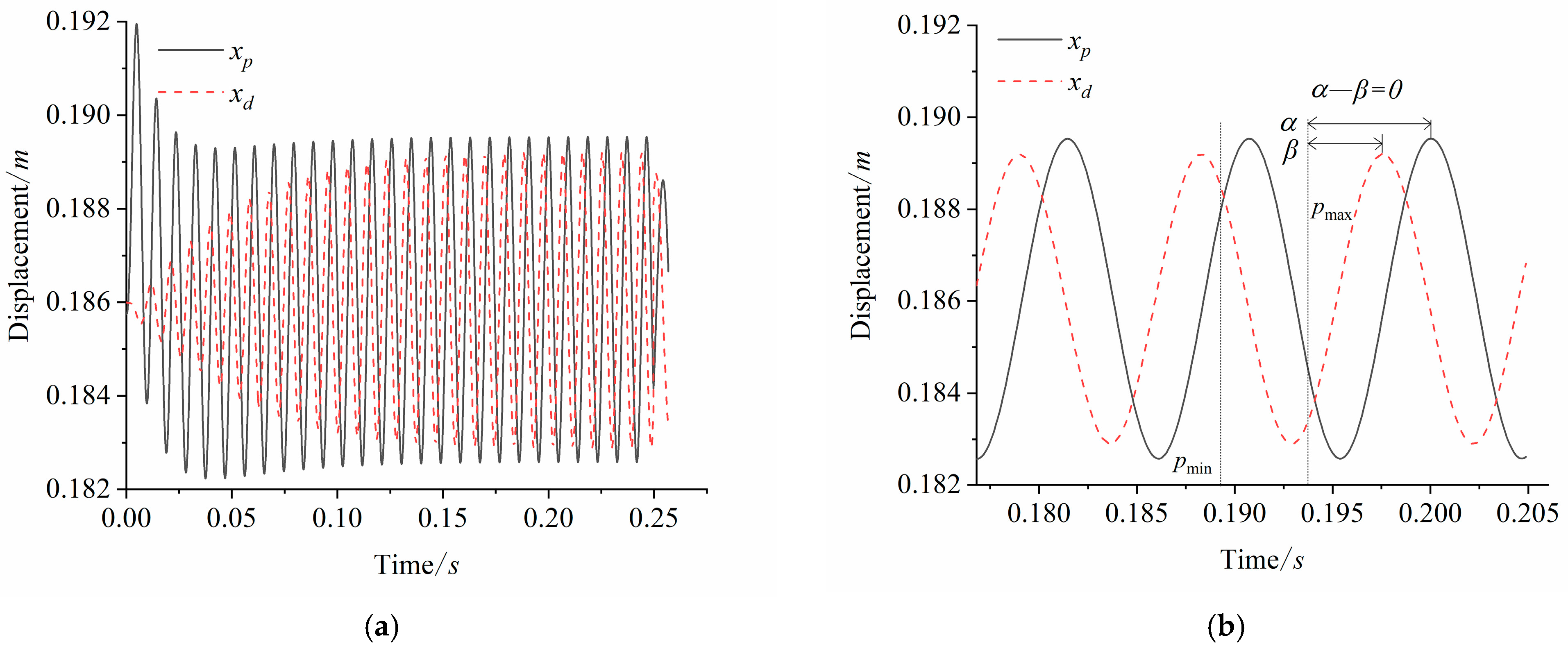 Processes 13 00134 g008