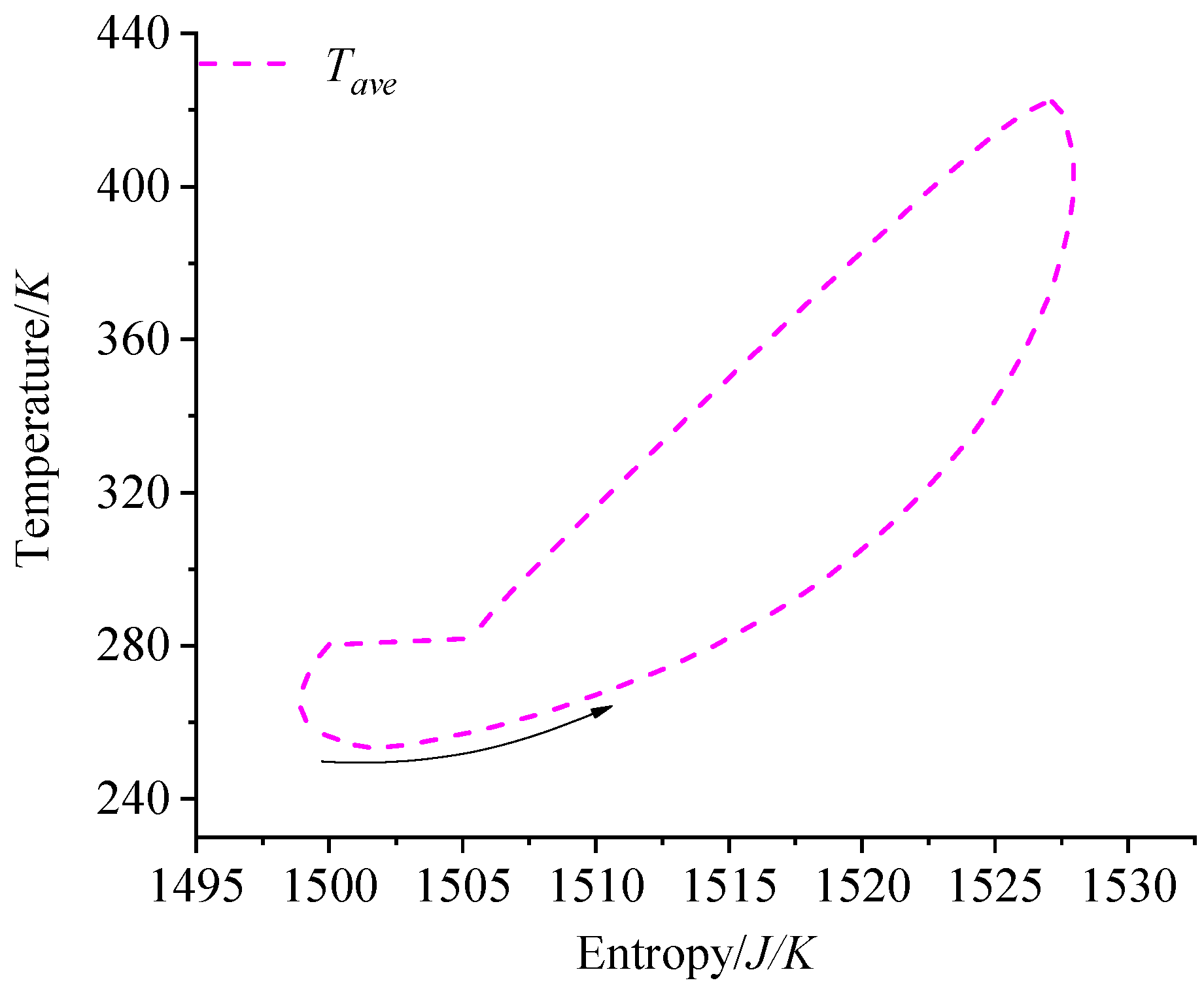 Processes 13 00134 g013
