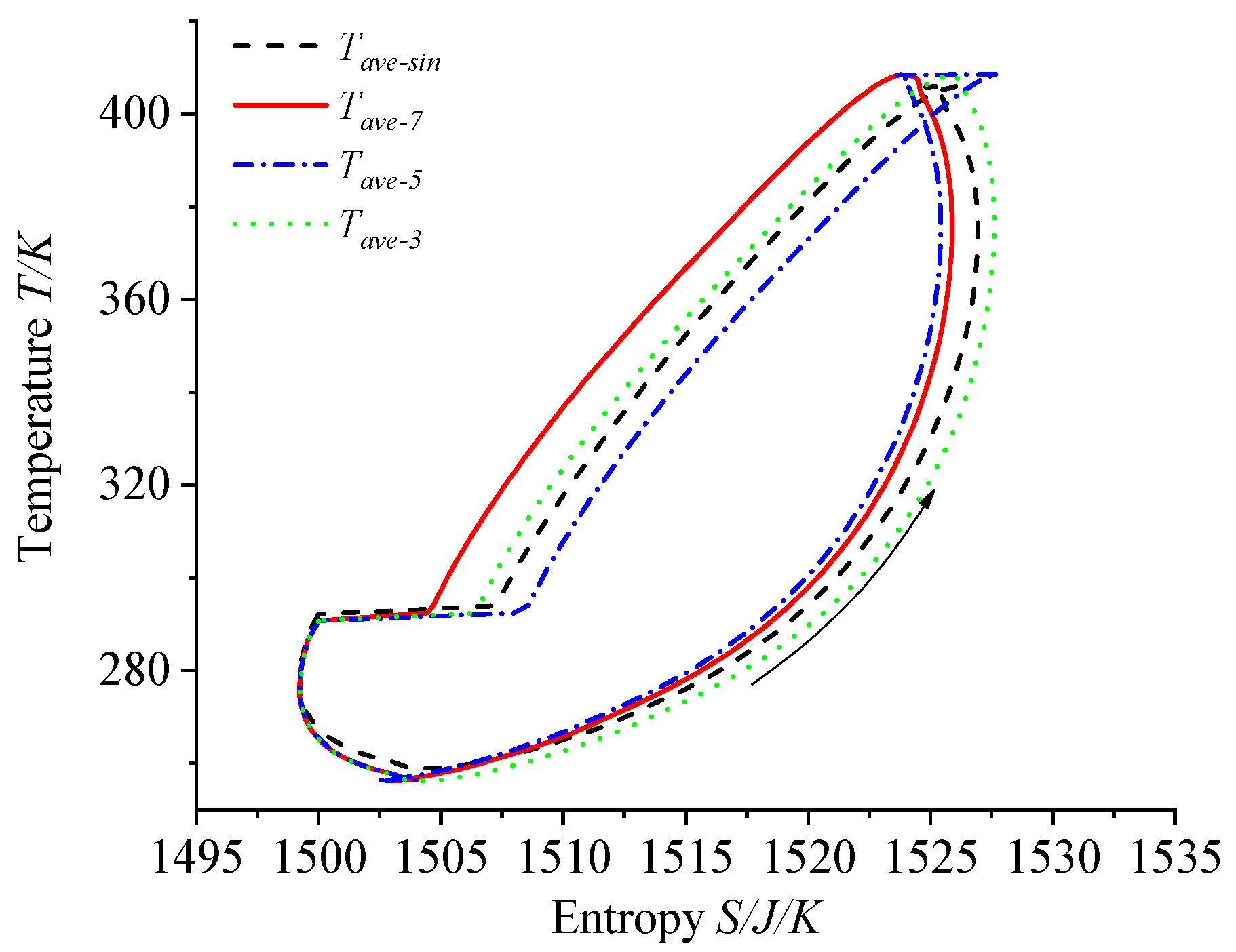 Processes 13 00134 g021