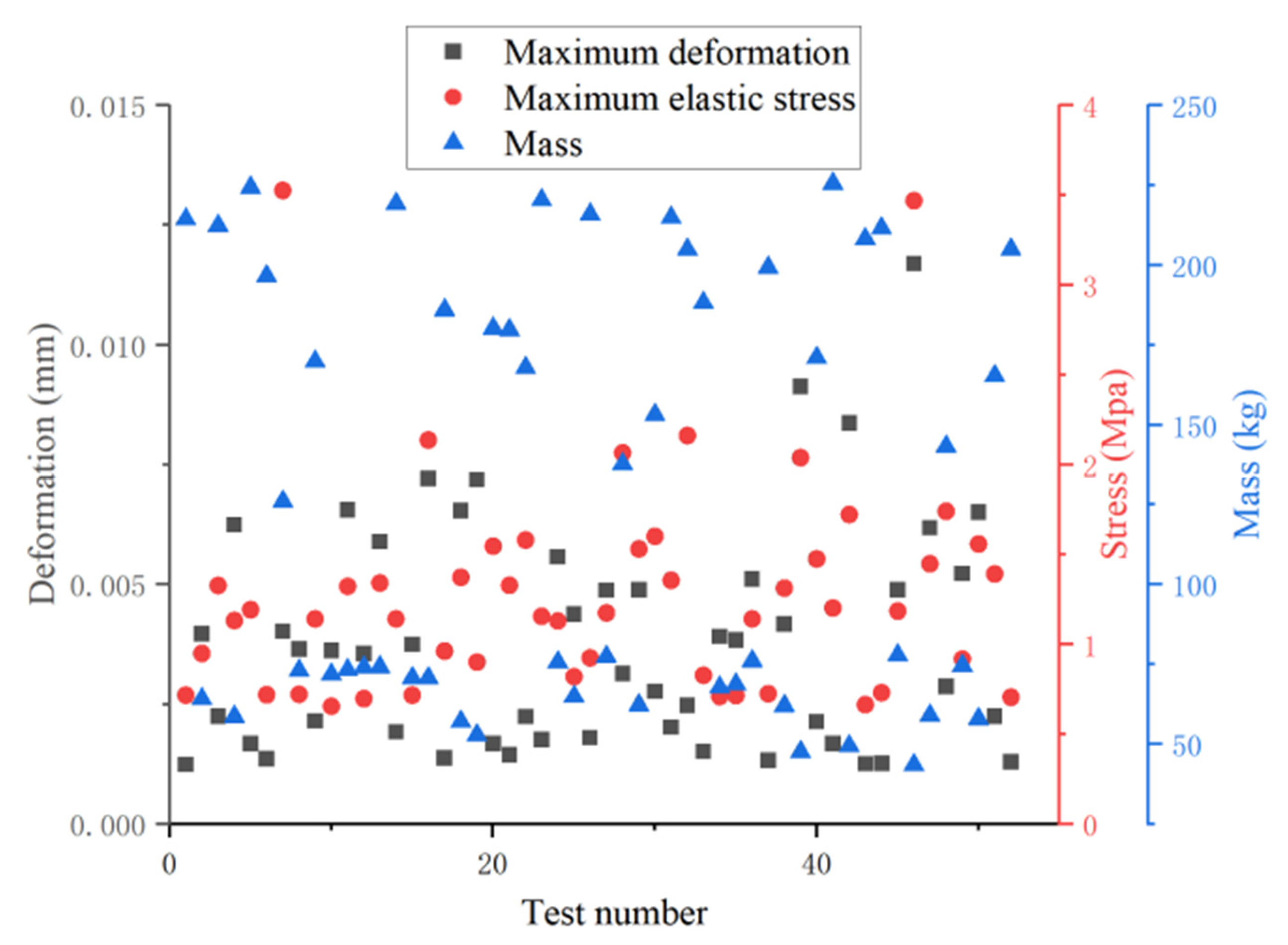 Processes 13 00189 g009