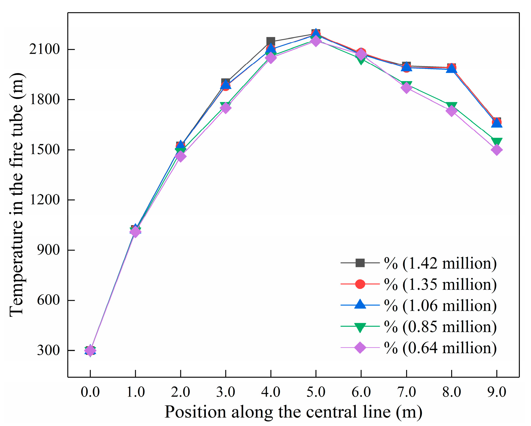 Processes 13 00190 g003