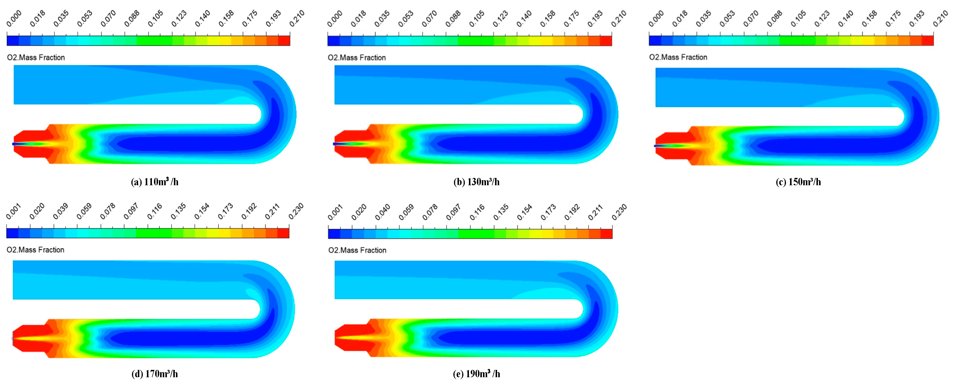 Processes 13 00190 g012