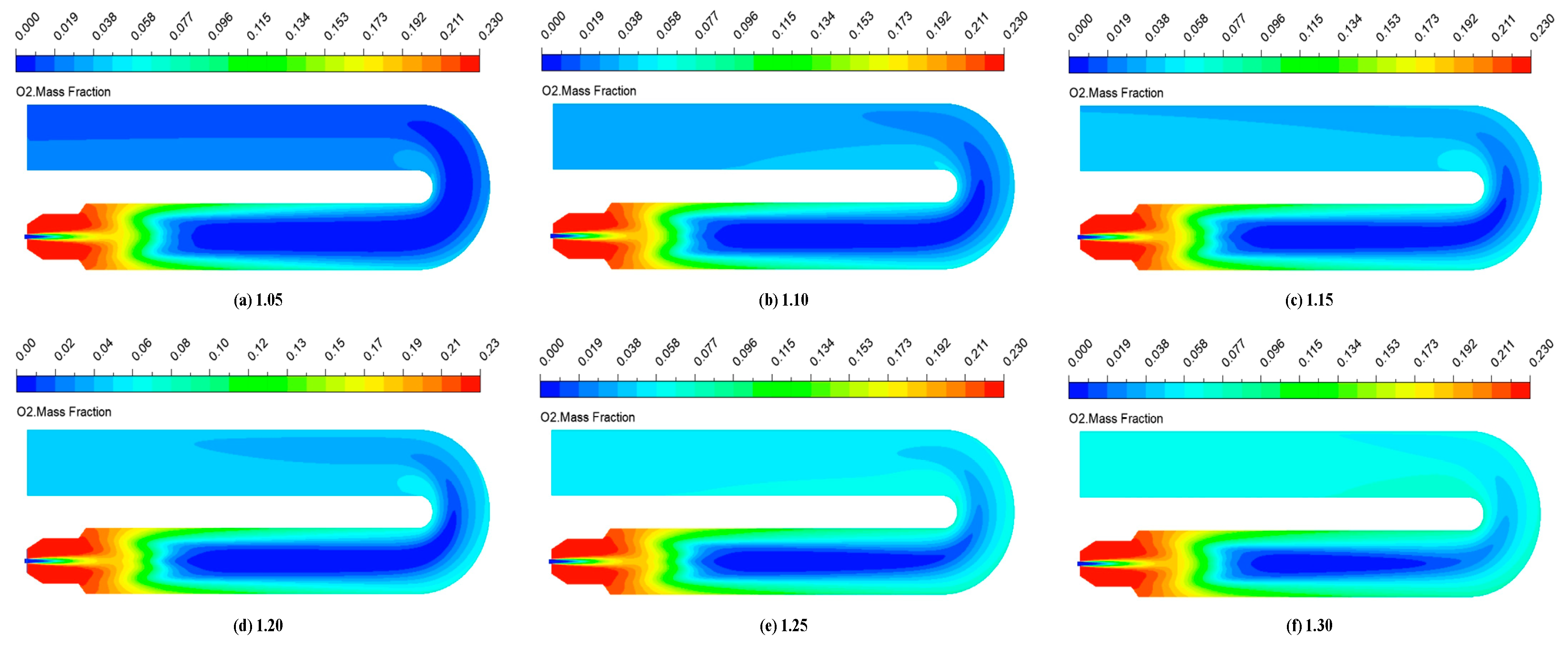 Processes 13 00190 g022