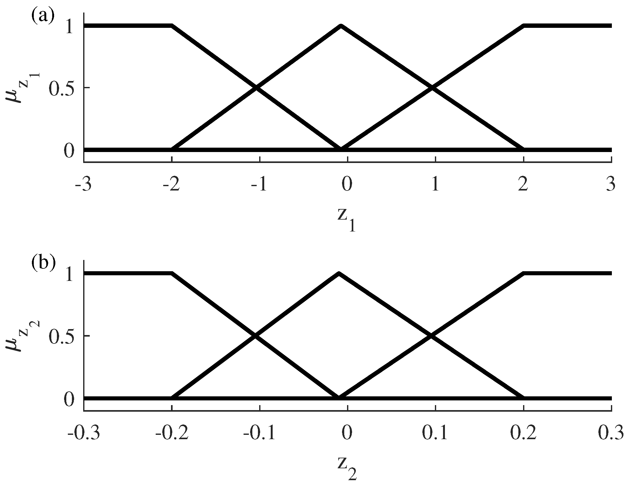 Processes 13 00217 g015