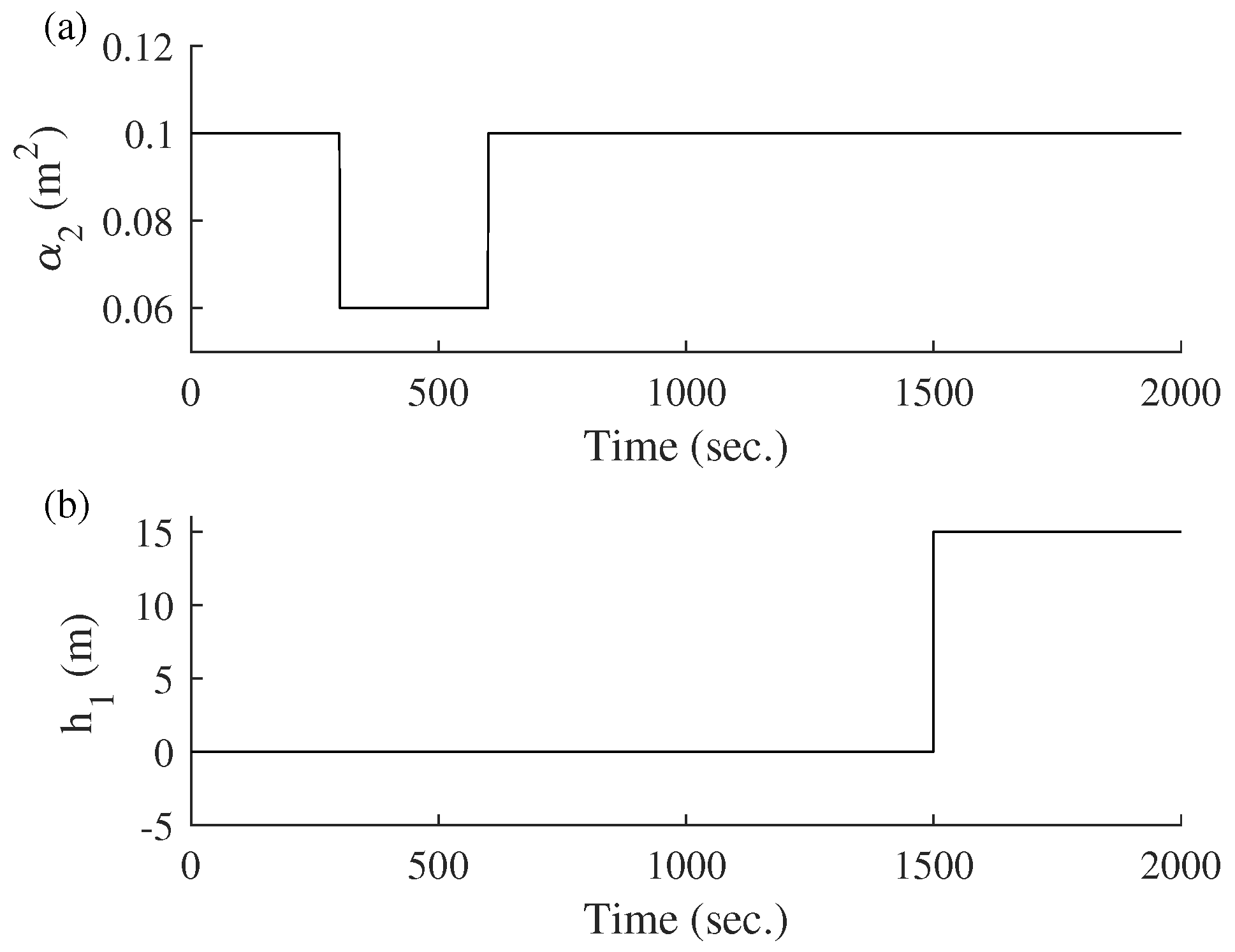 Processes 13 00217 g020