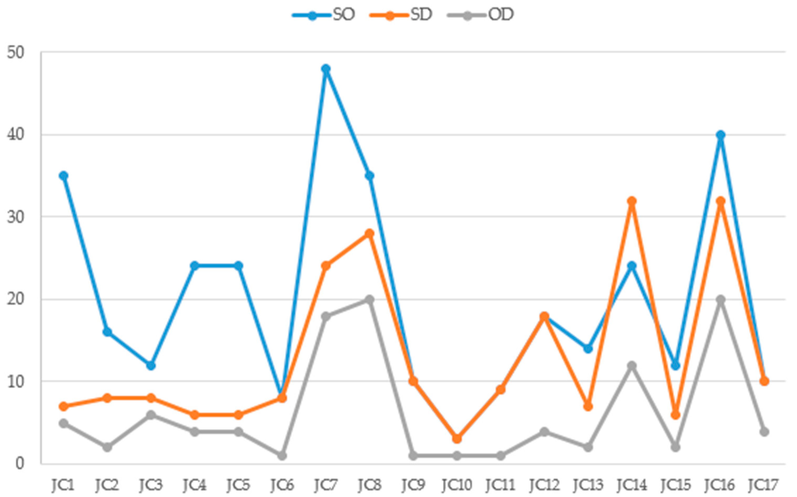 Processes 13 00225 g009