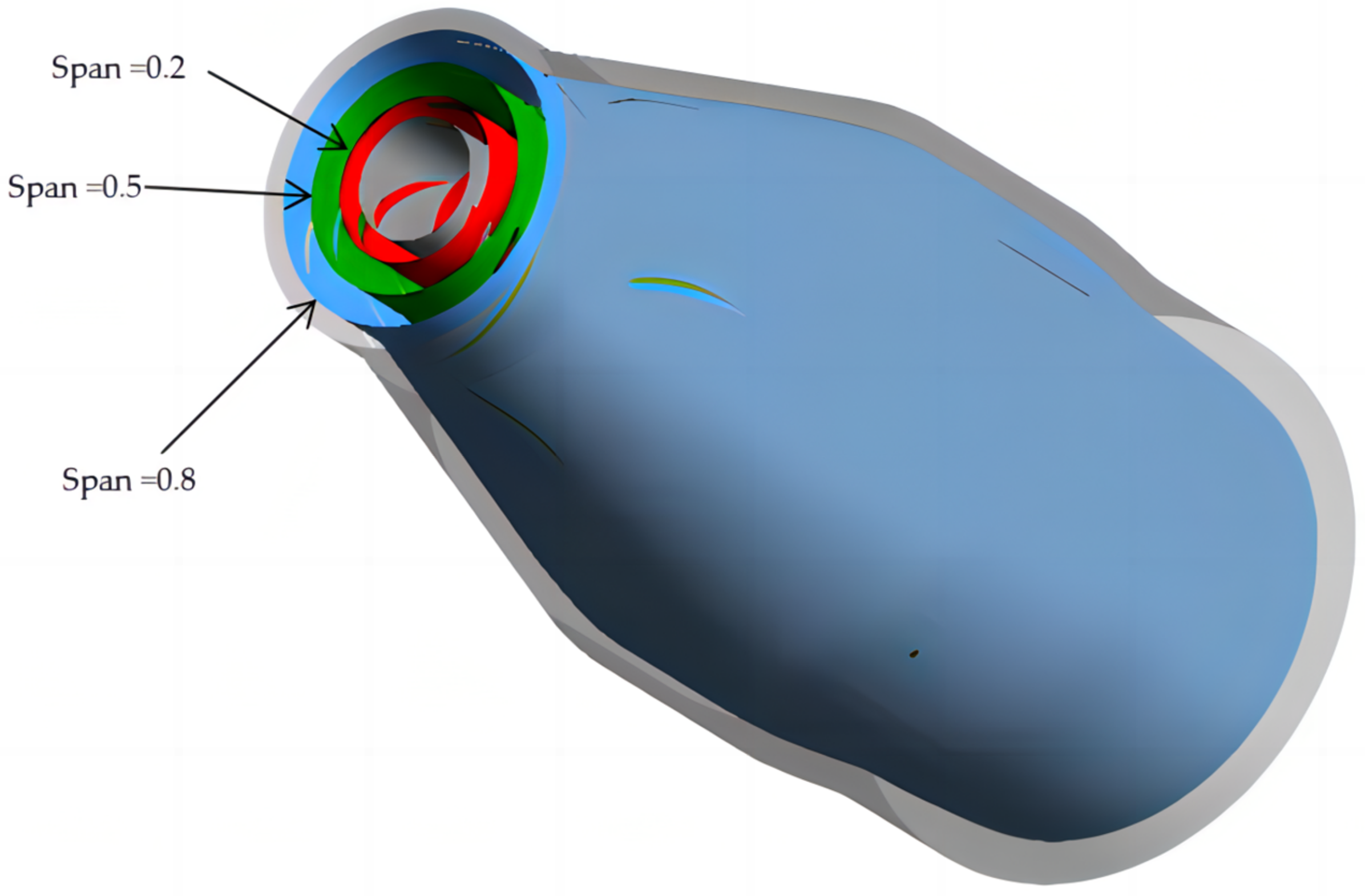 Processes 13 00264 g008