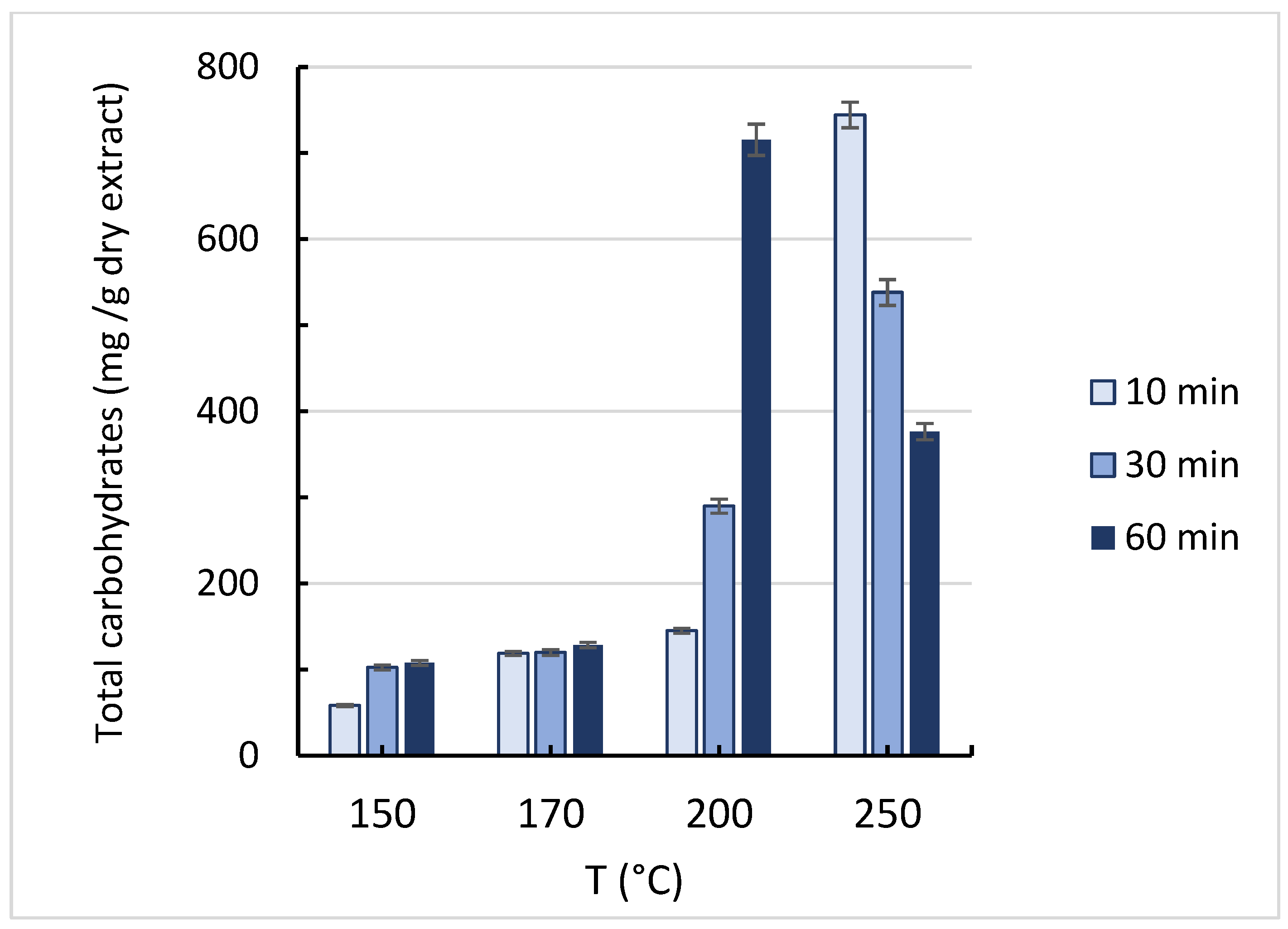 Processes 13 00267 g005