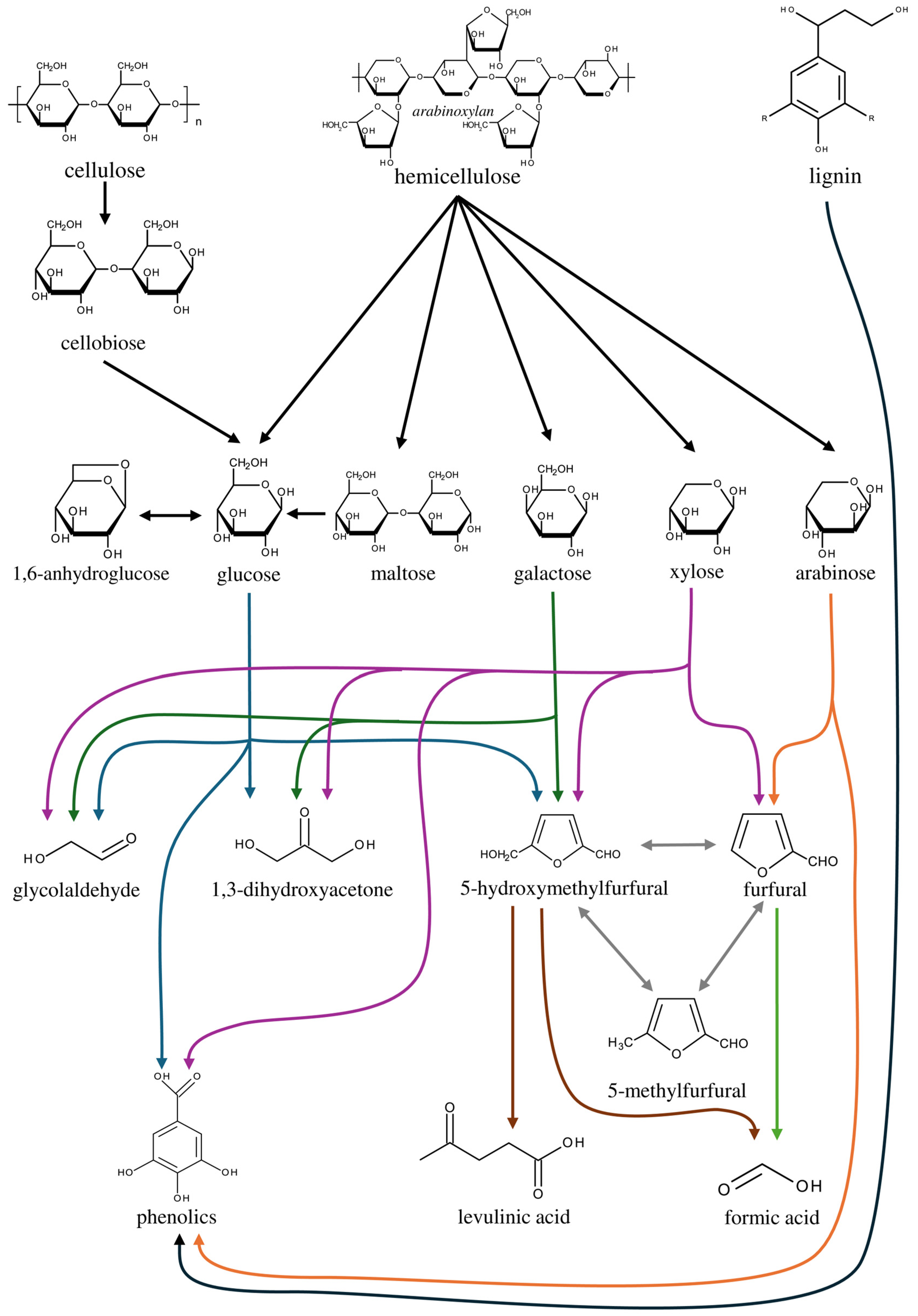 Processes 13 00267 g007