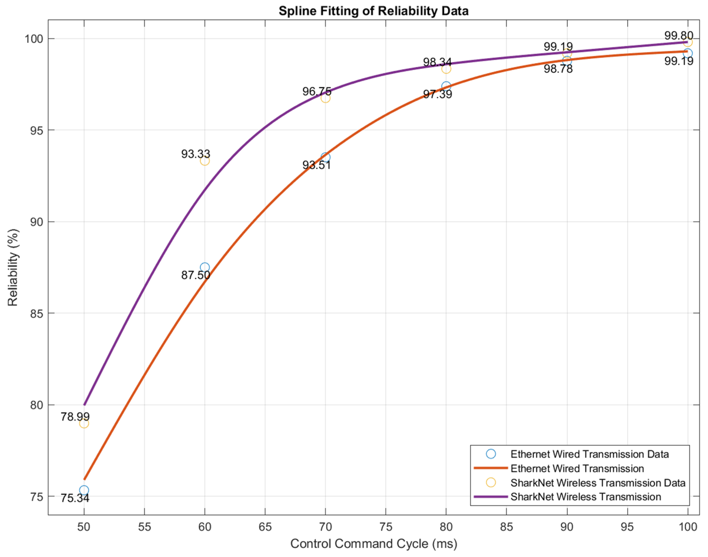 Processes 13 00282 g010