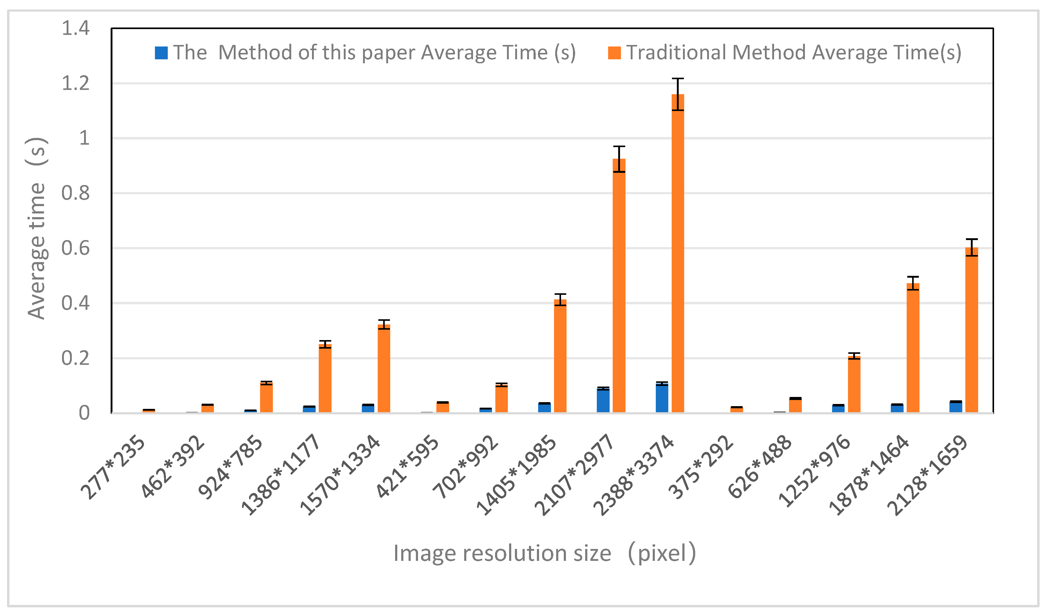 Processes 13 00293 g004