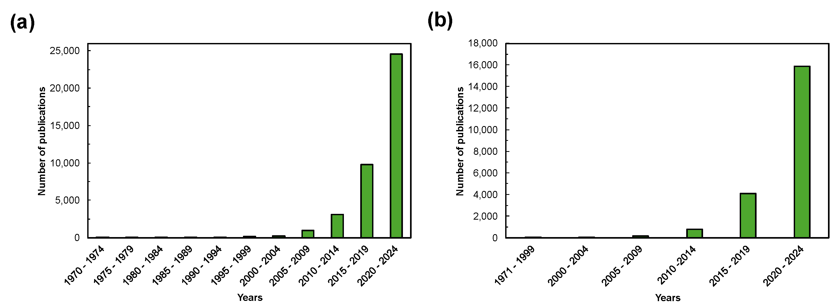 Processes 13 00342 g001