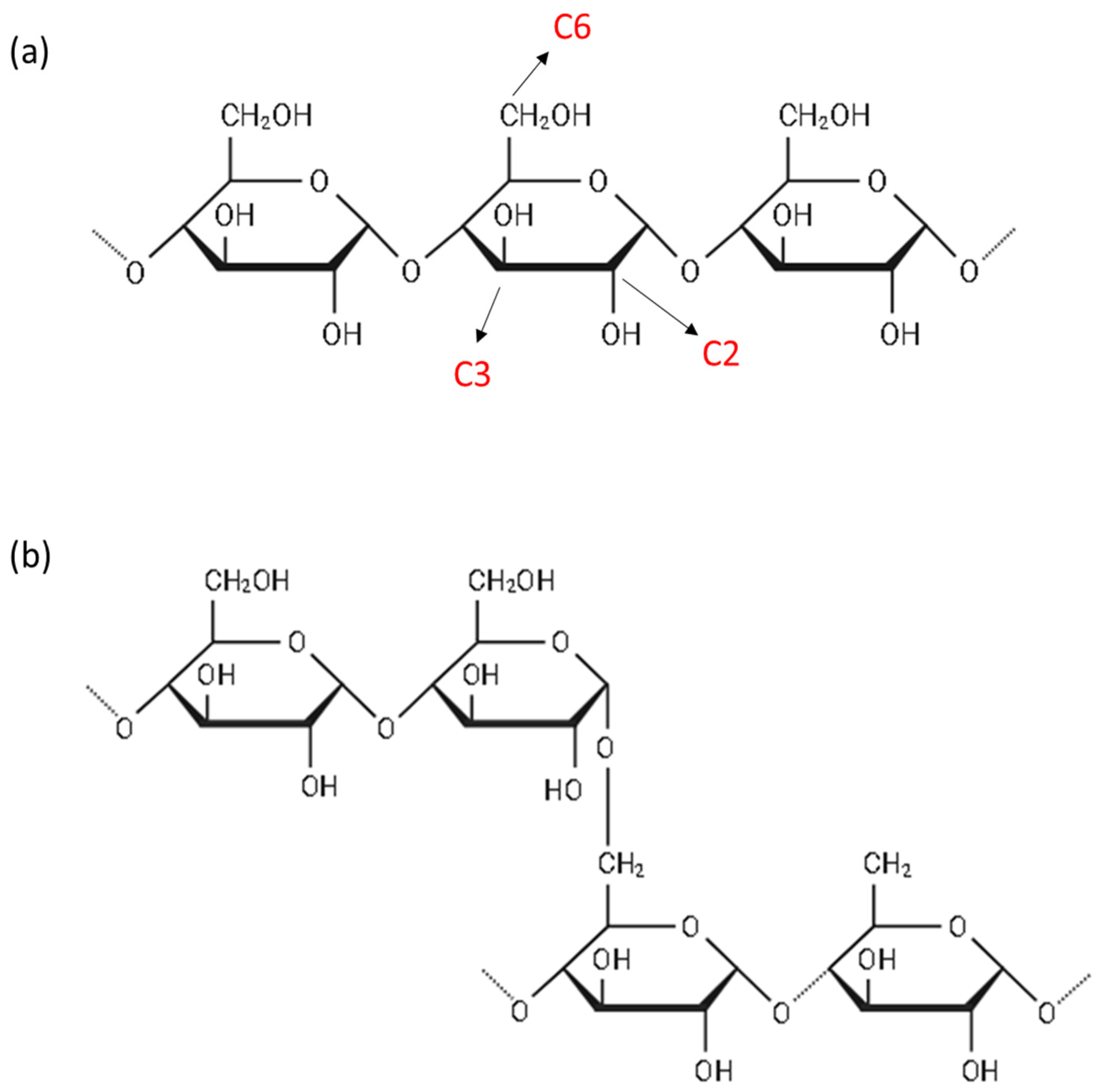 Processes 13 00342 g004