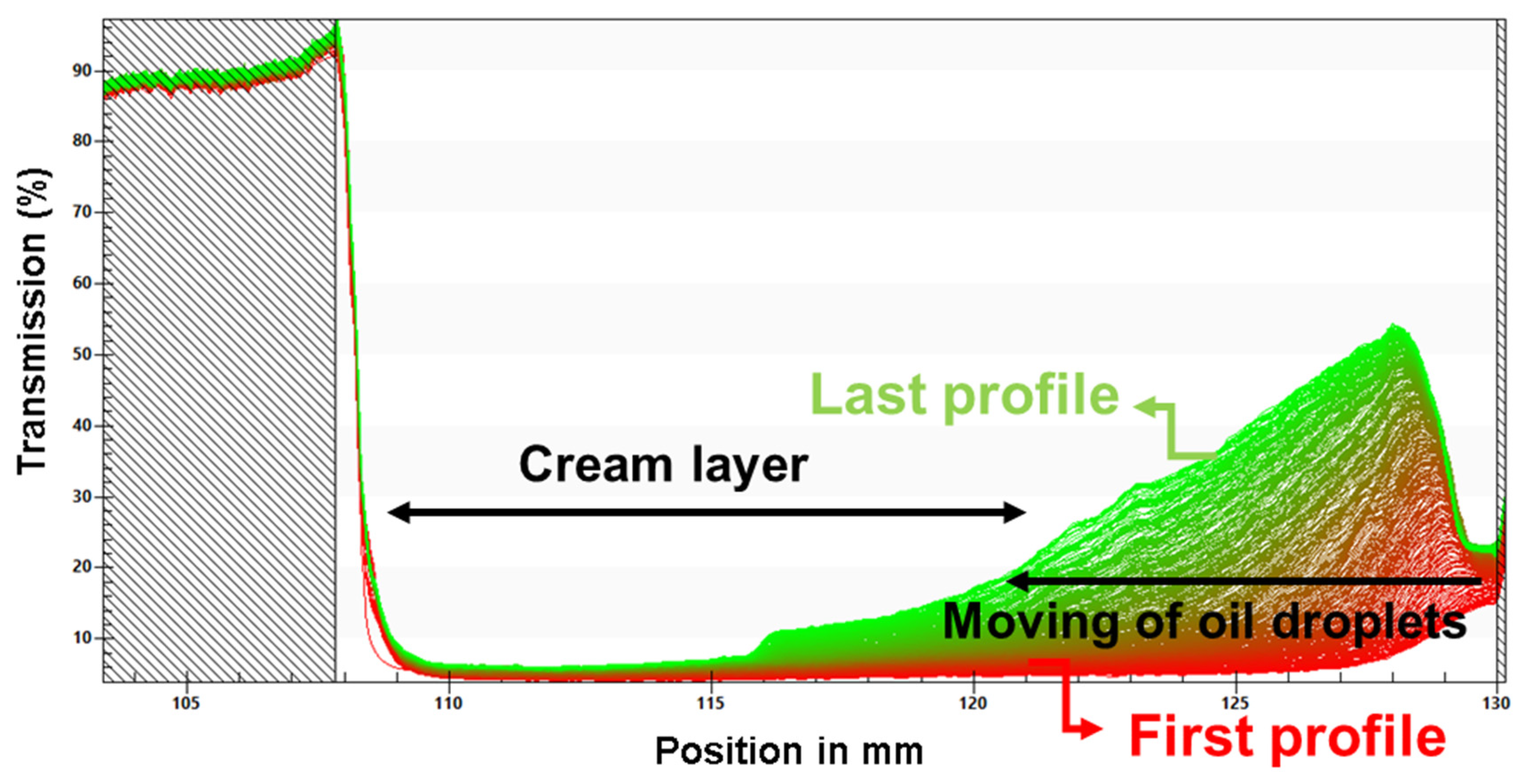Processes 13 00342 g012