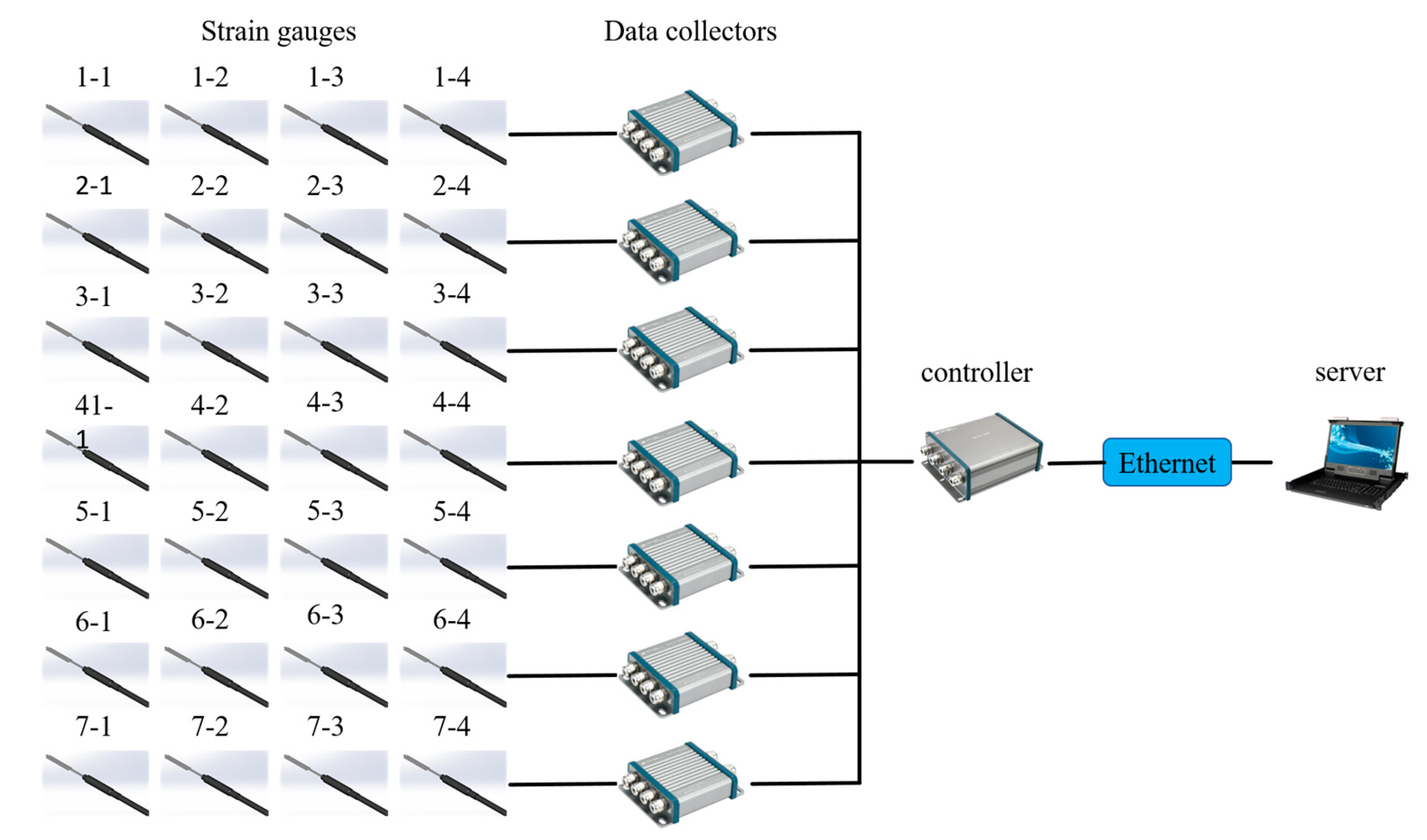 Processes 13 00414 g001