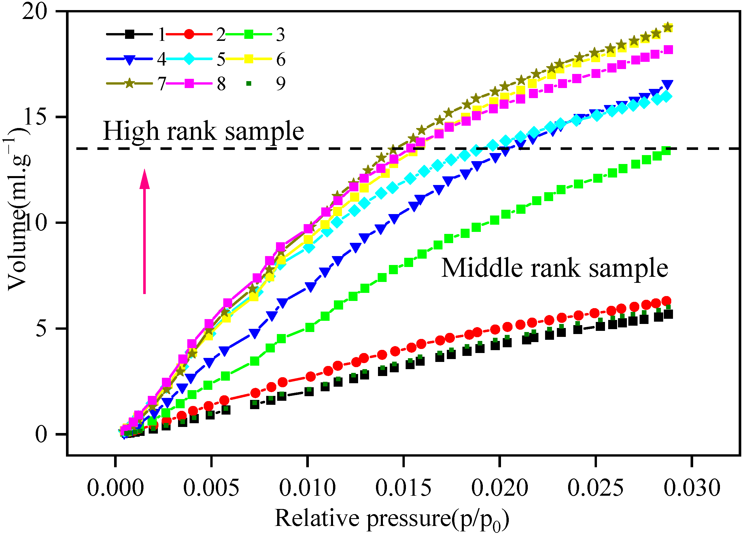 Processes 13 00429 g003