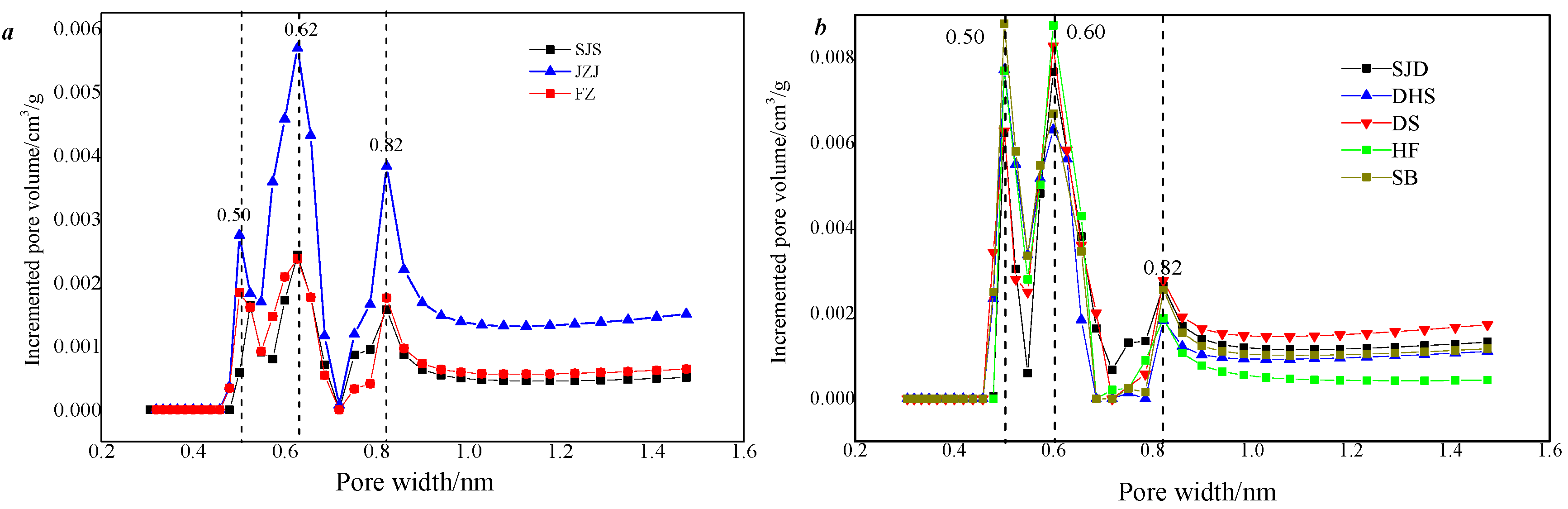 Processes 13 00429 g004
