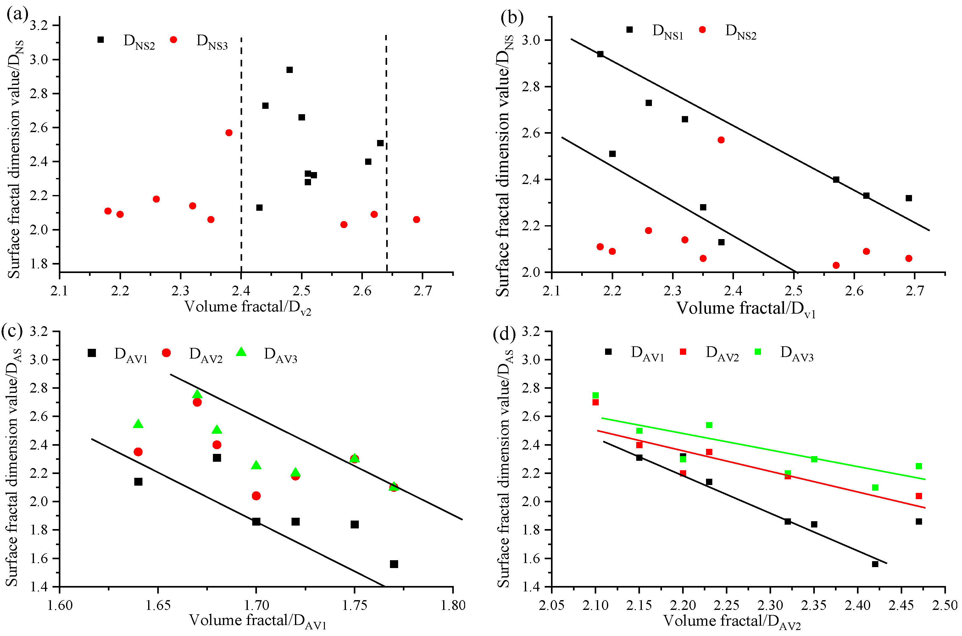 Processes 13 00429 g011
