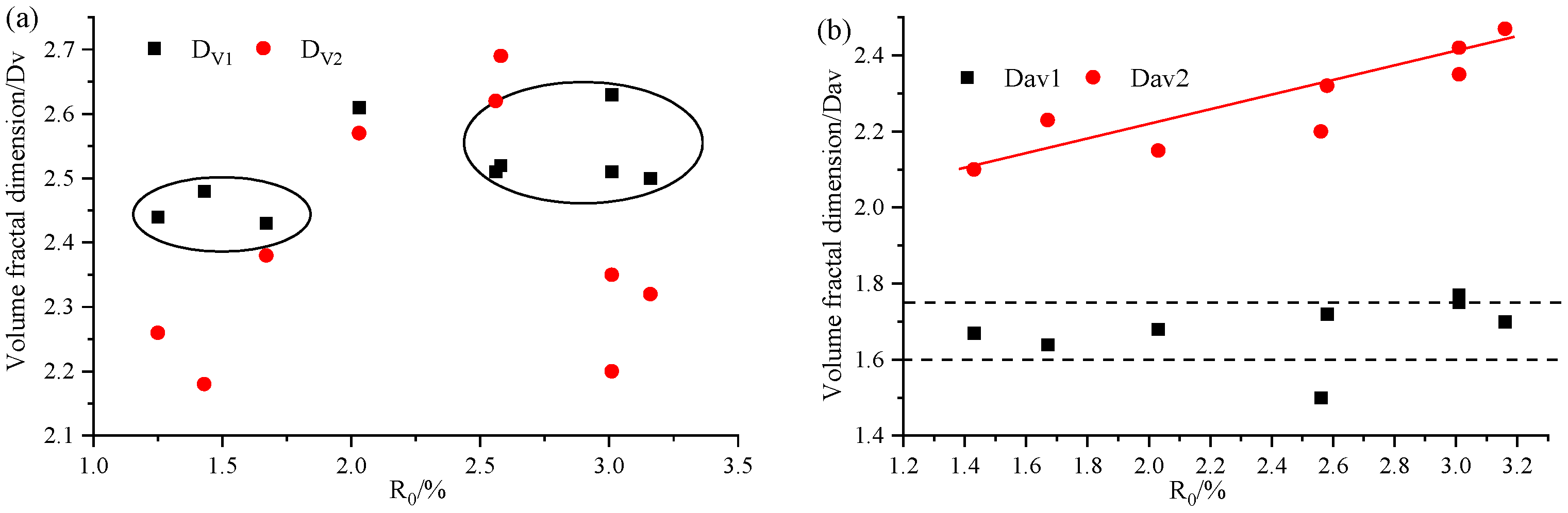 Processes 13 00429 g012a