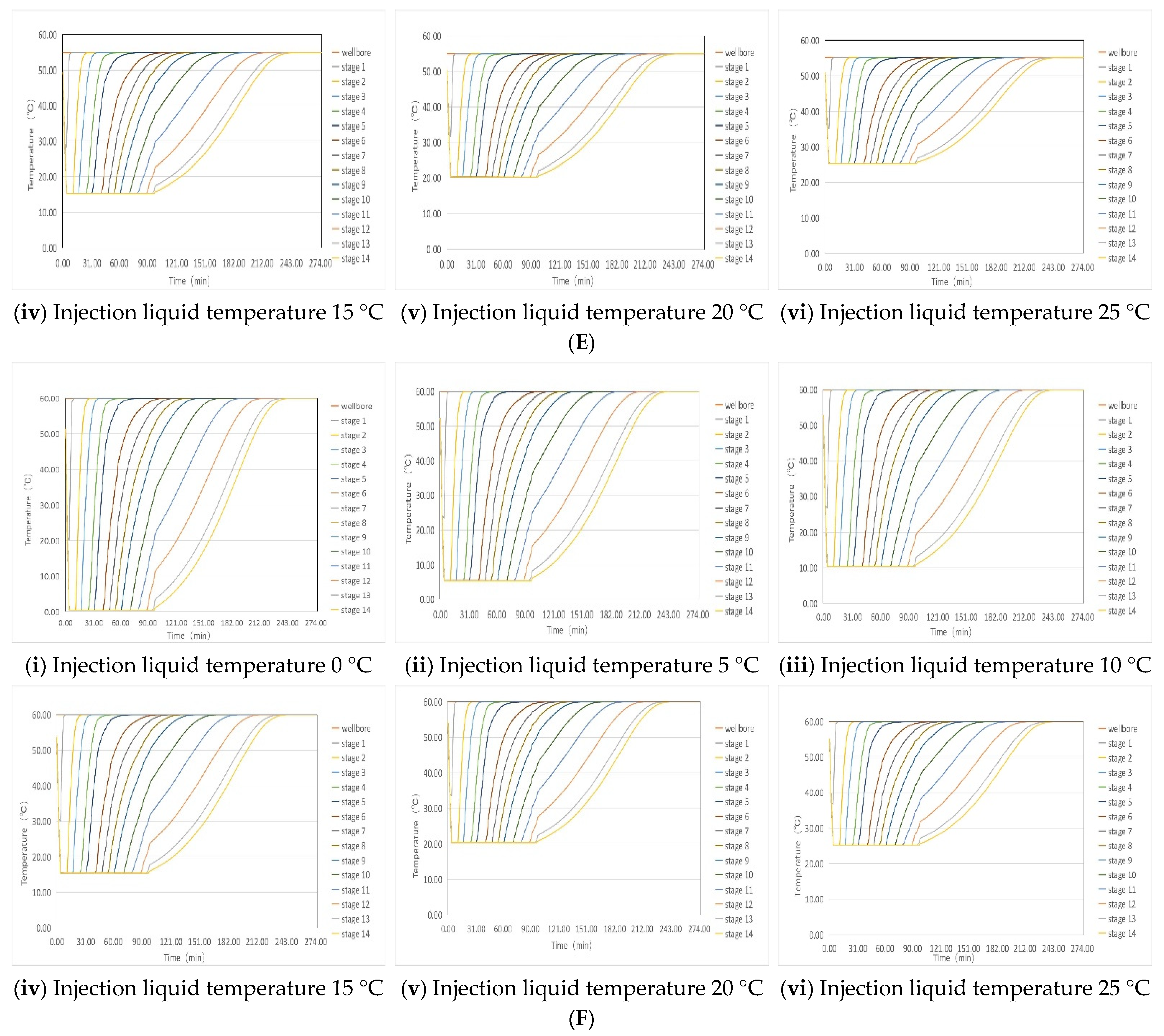 Processes 13 00440 g003d