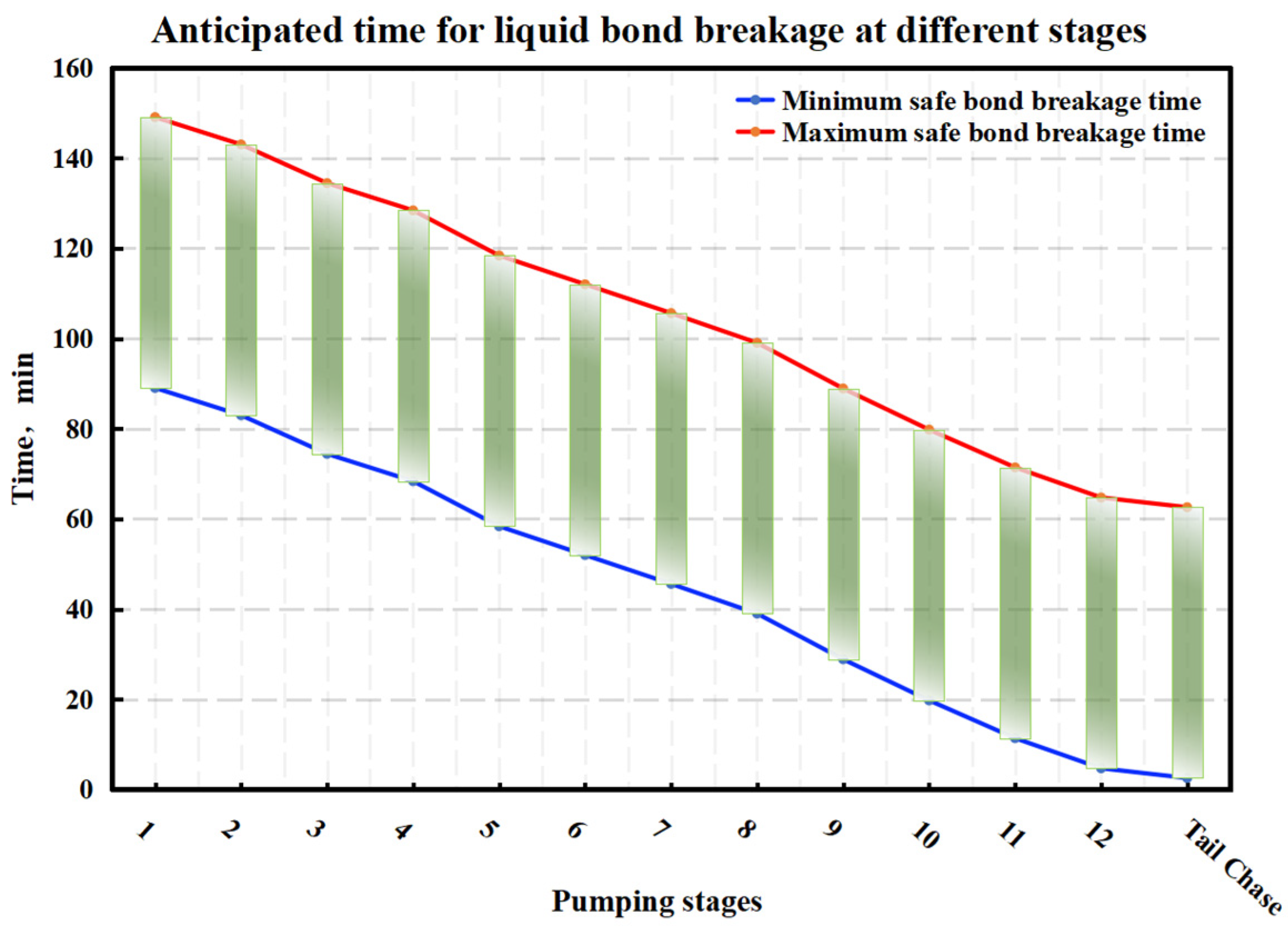 Processes 13 00440 g009