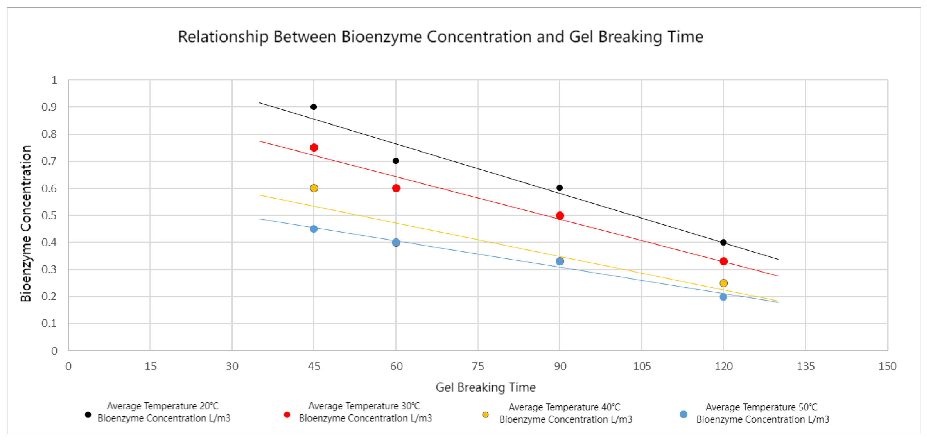 Processes 13 00440 g011