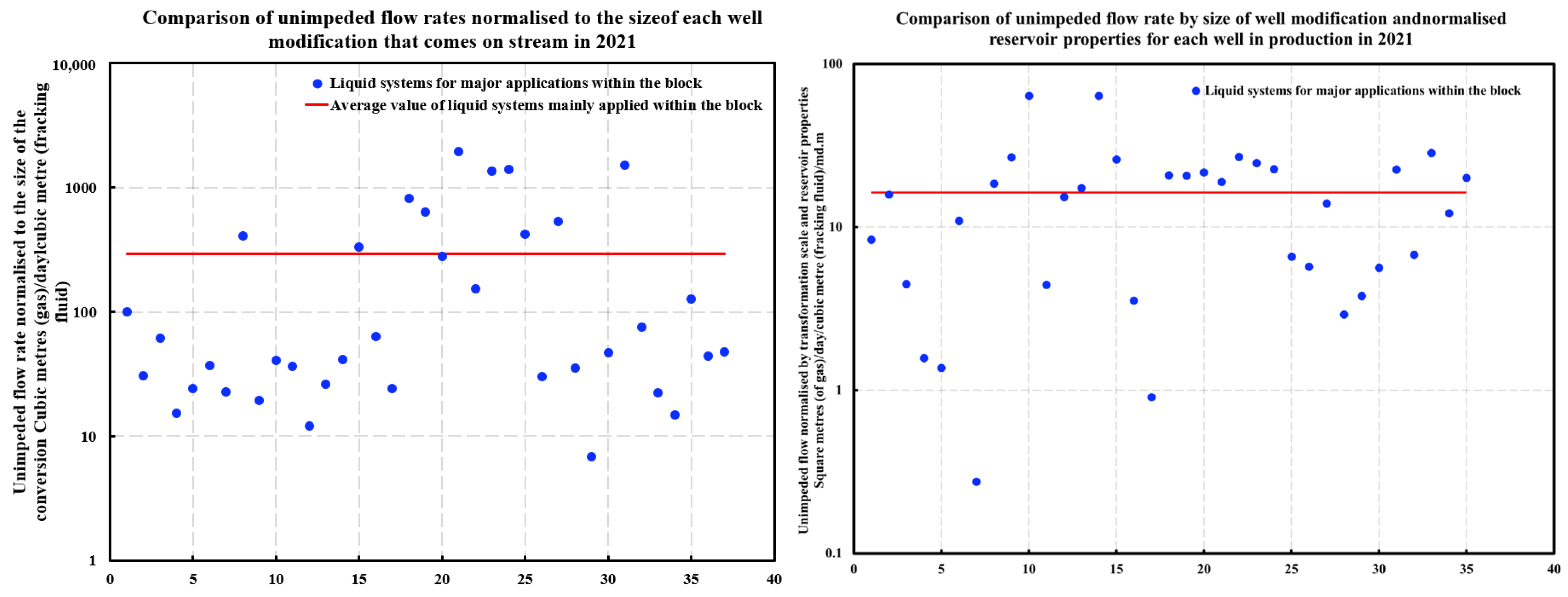 Processes 13 00440 g013