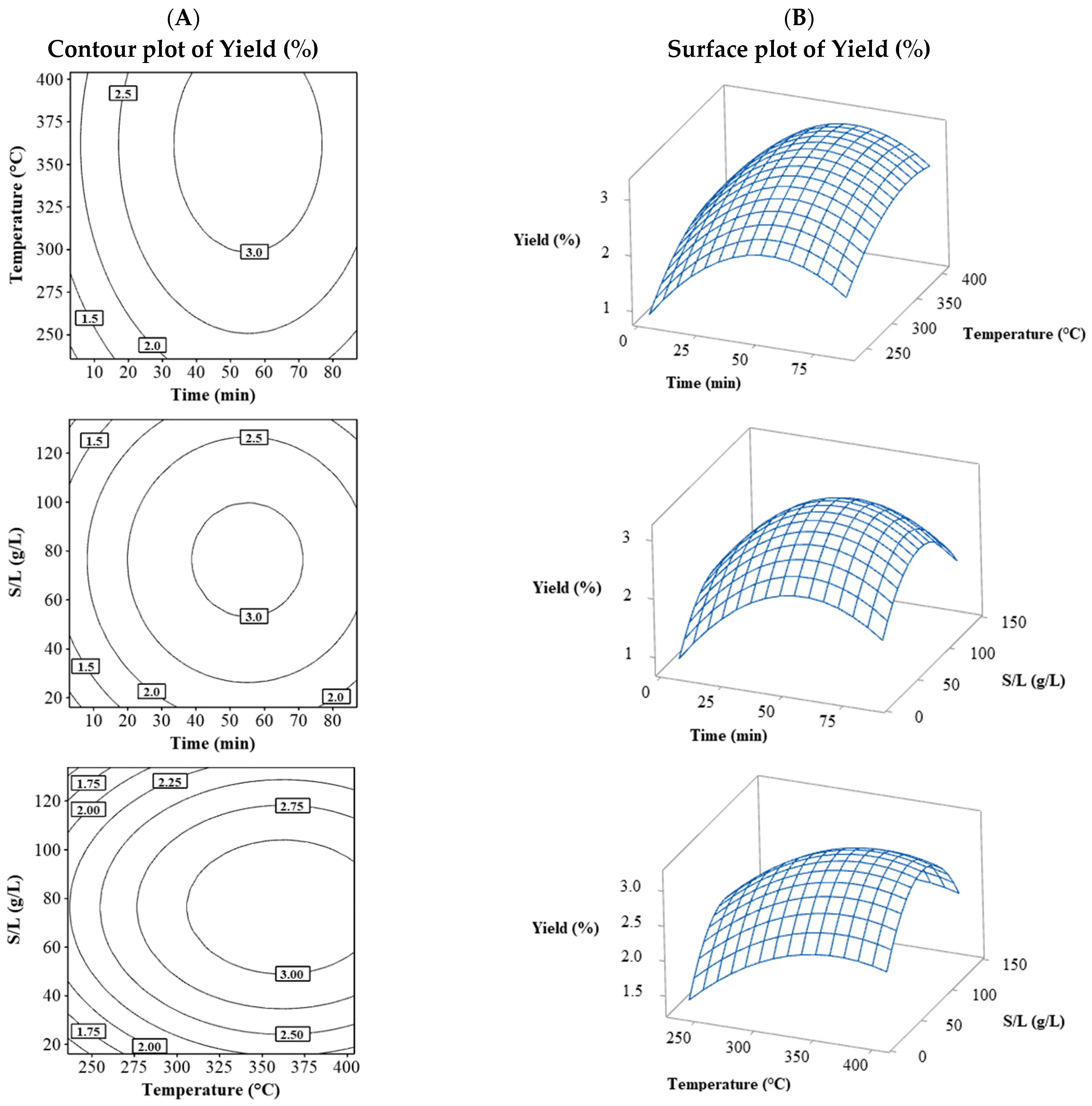 Processes 13 00490 g001