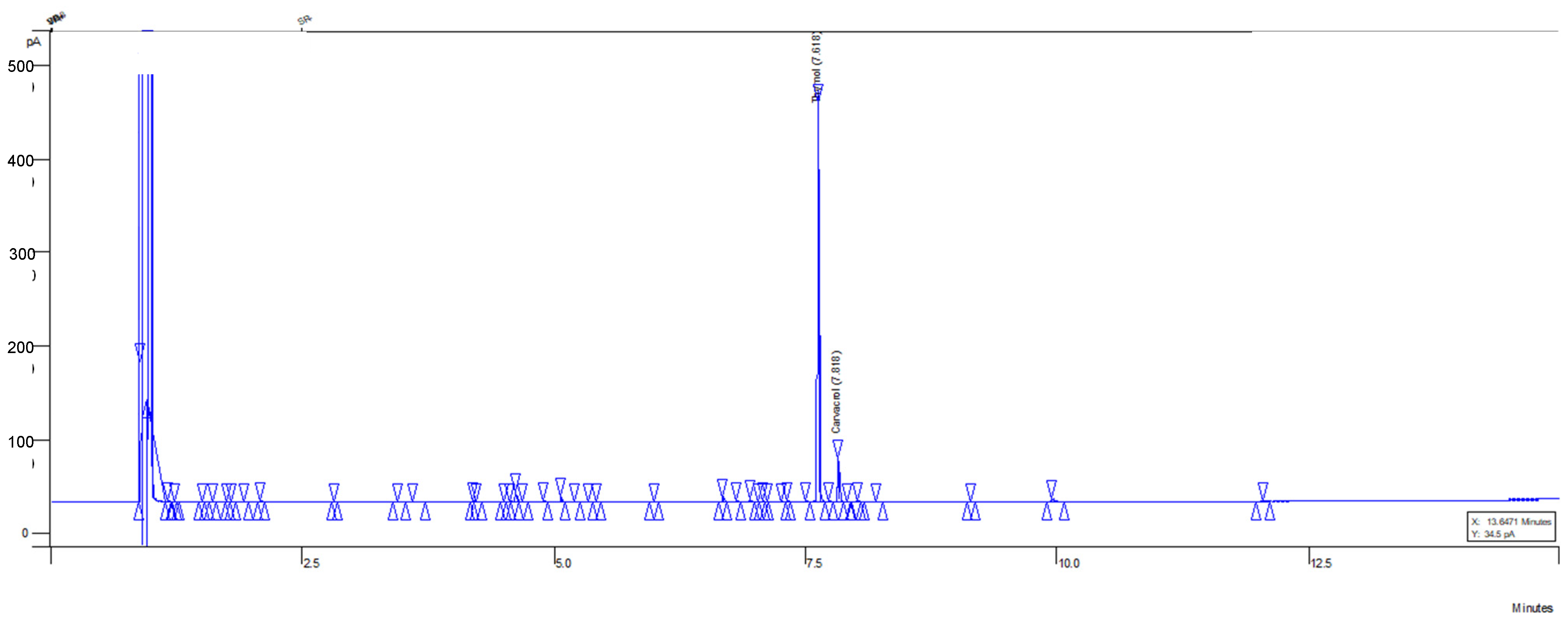 Processes 13 00490 g005