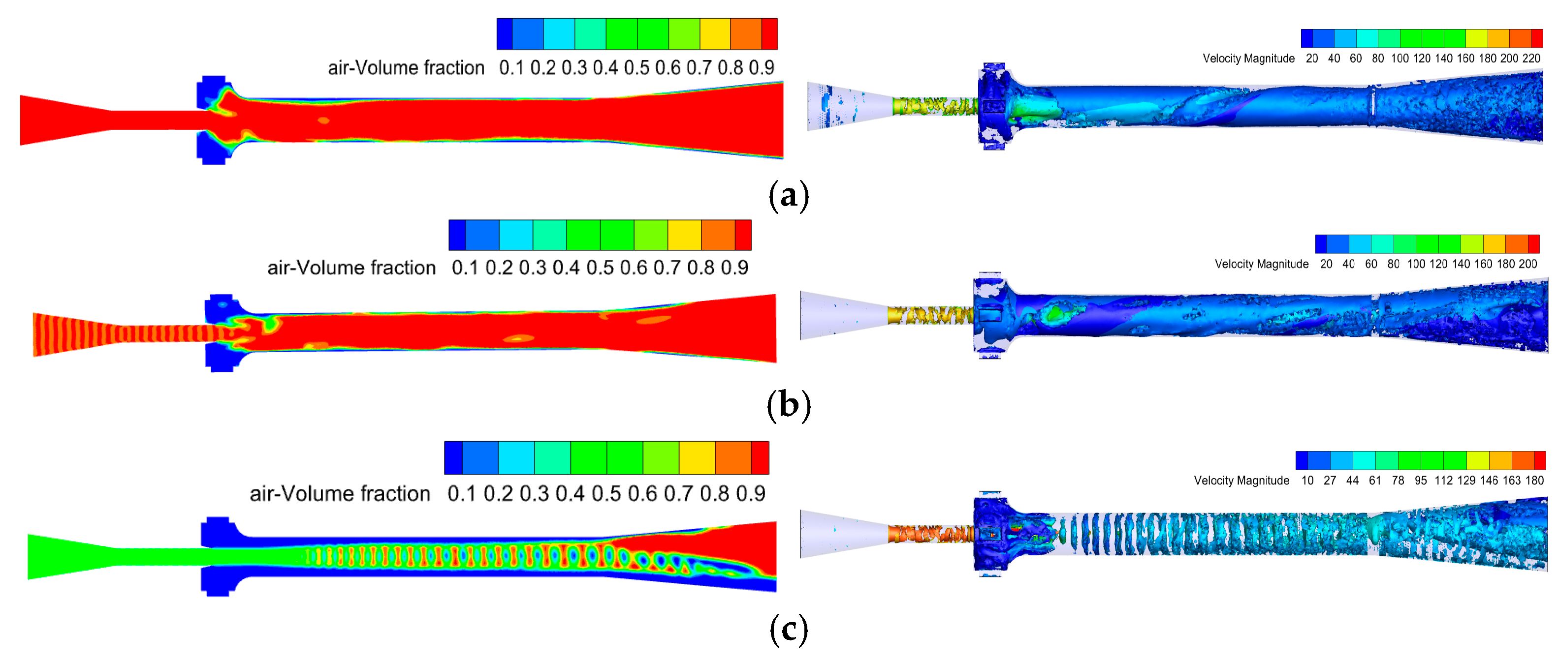 Processes 13 00495 g007a