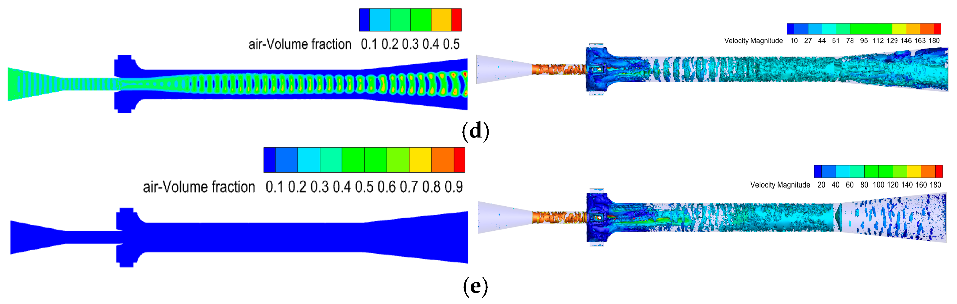 Processes 13 00495 g007b