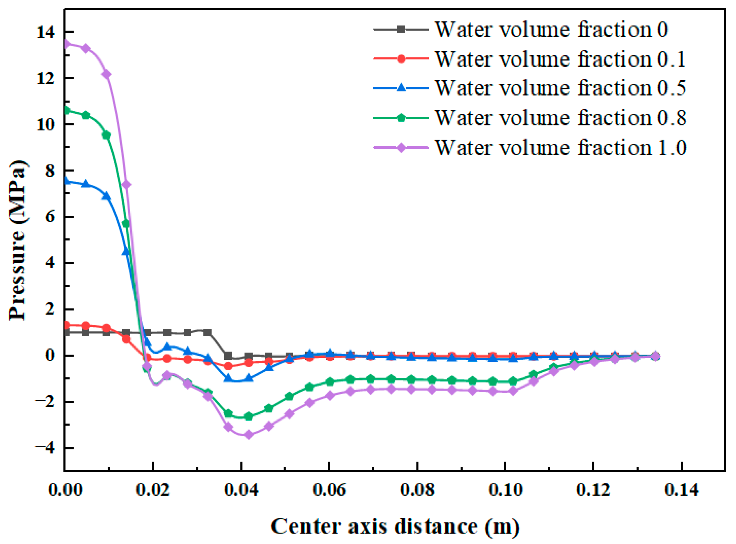 Processes 13 00495 g011