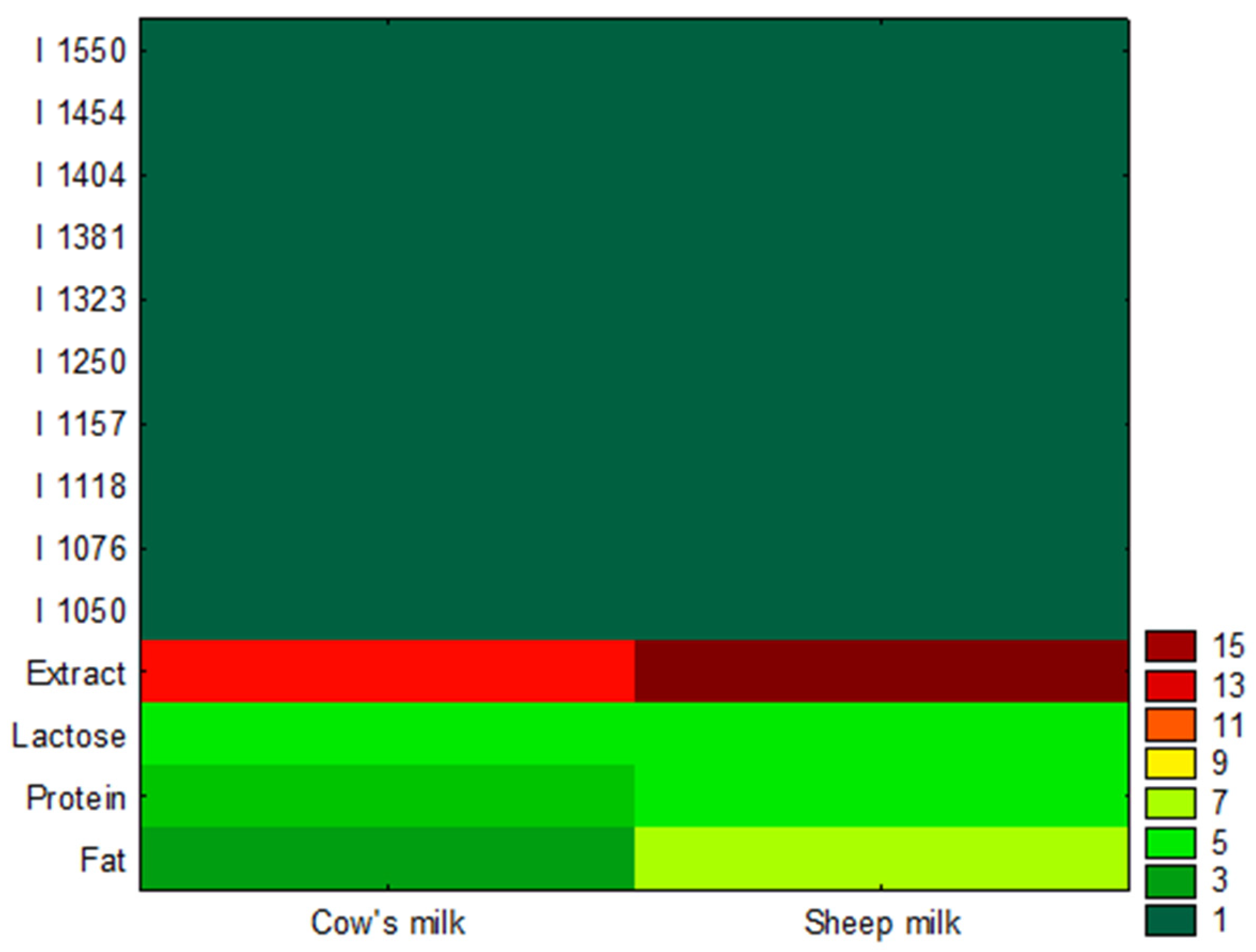 Processes 13 00518 g006