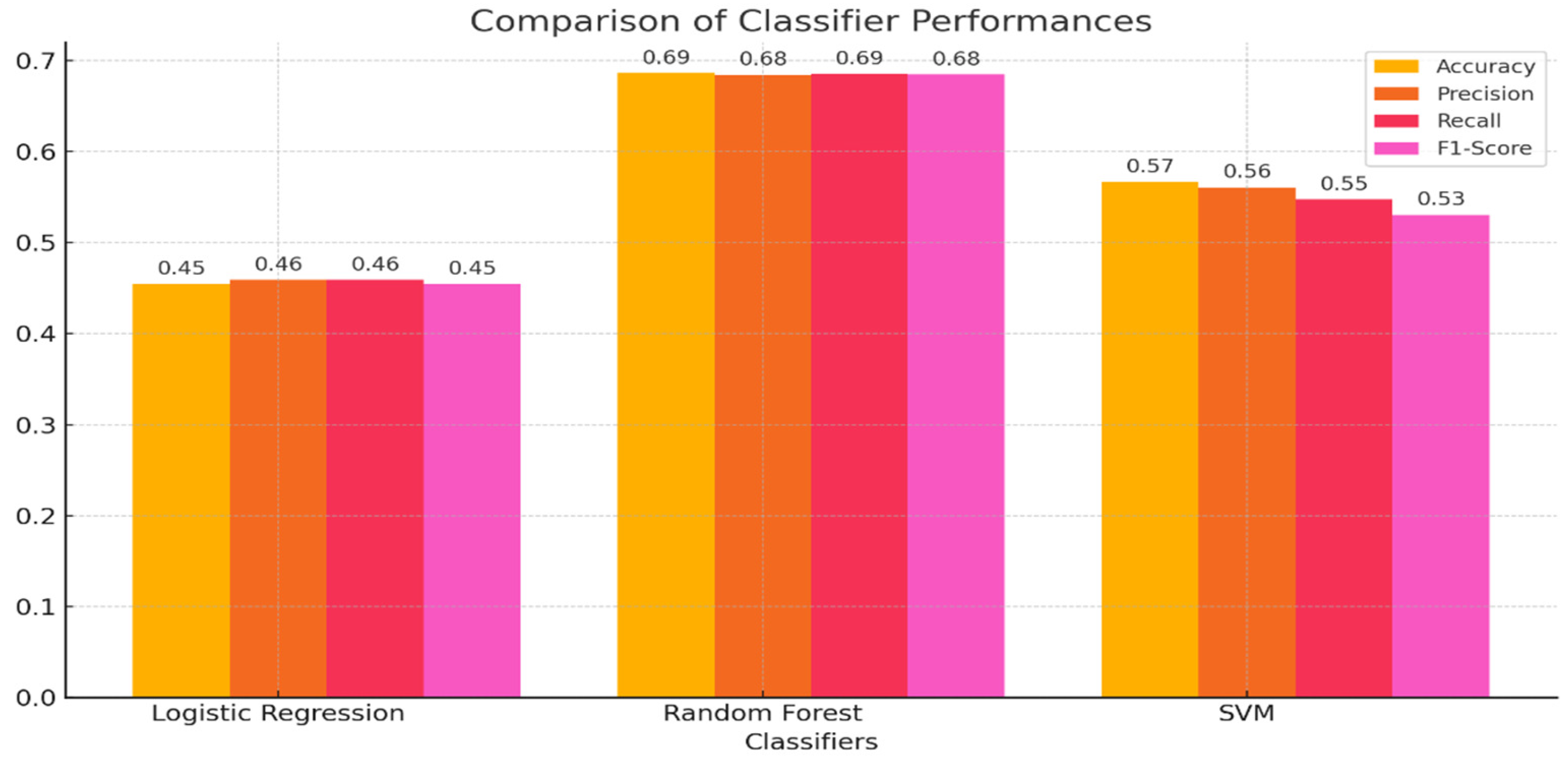 Processes 13 00518 g007