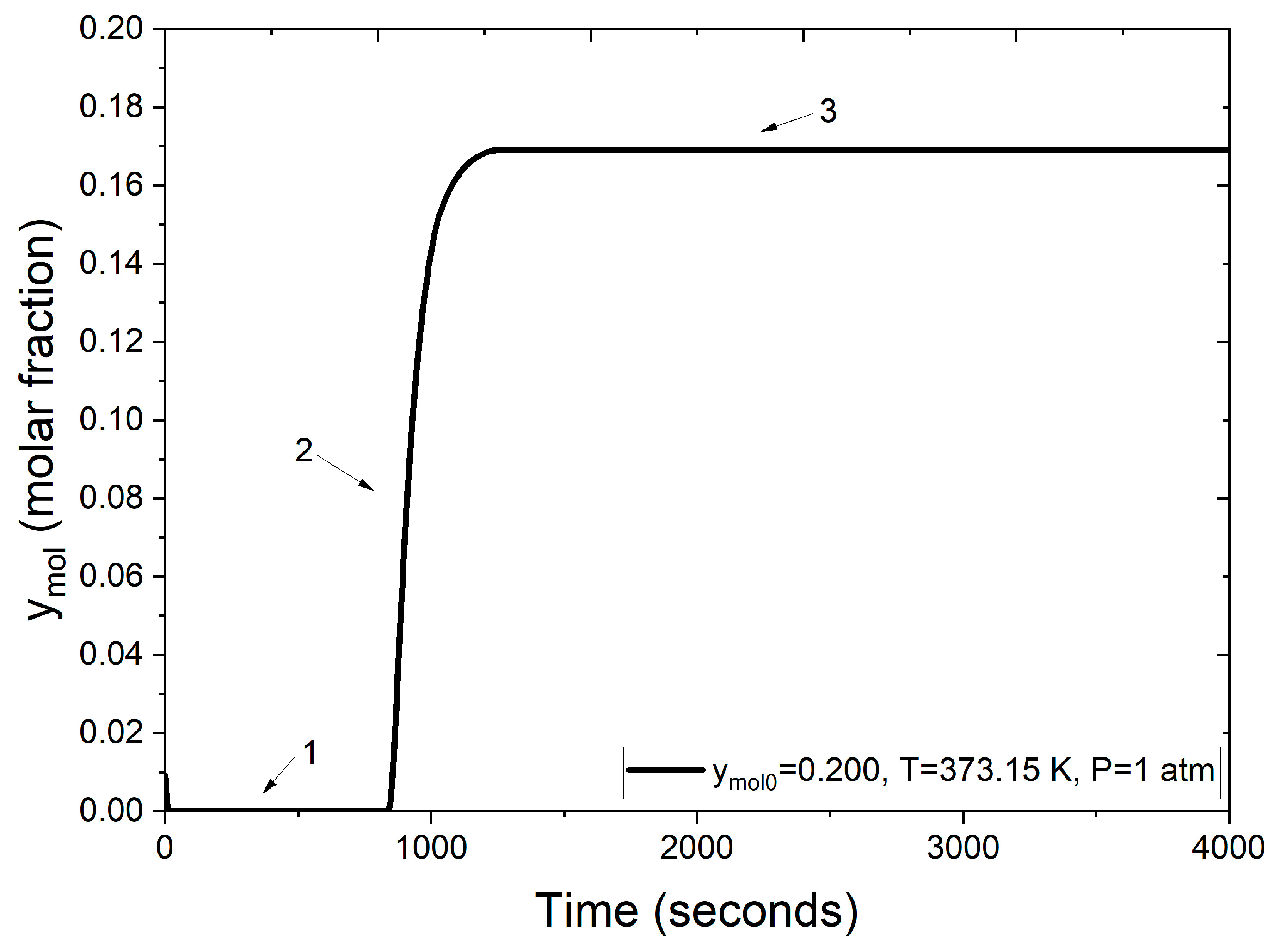Processes 13 00547 g008