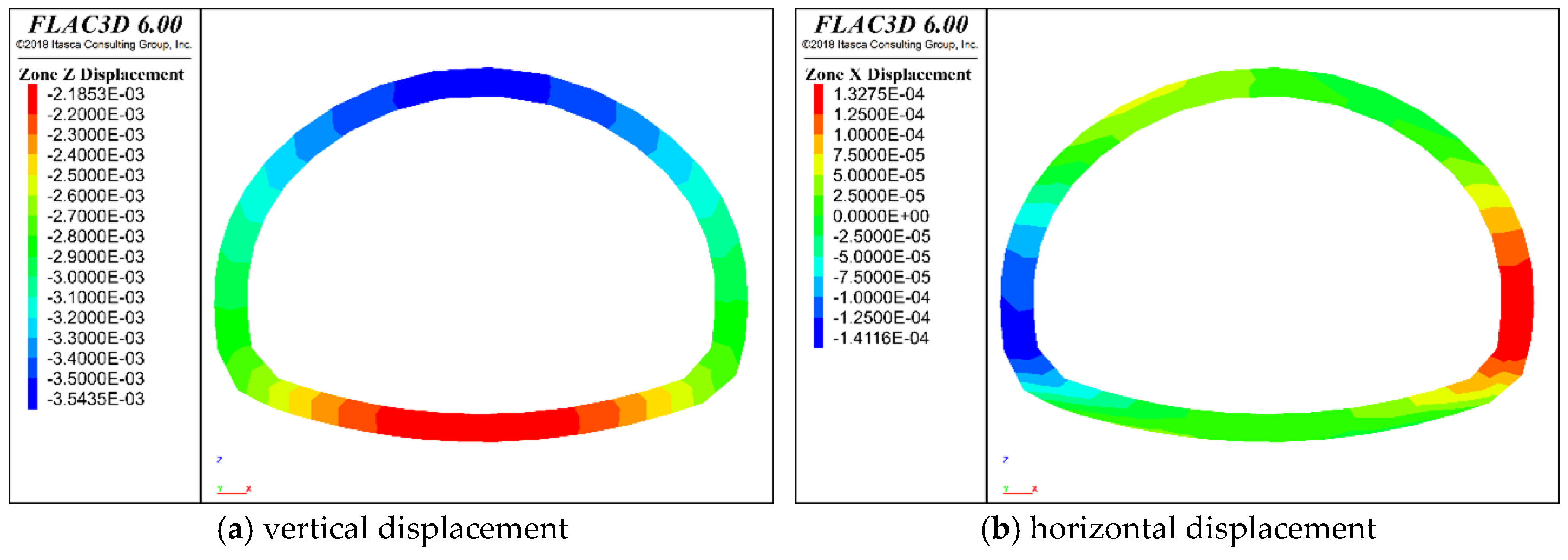 Processes 13 00568 g009