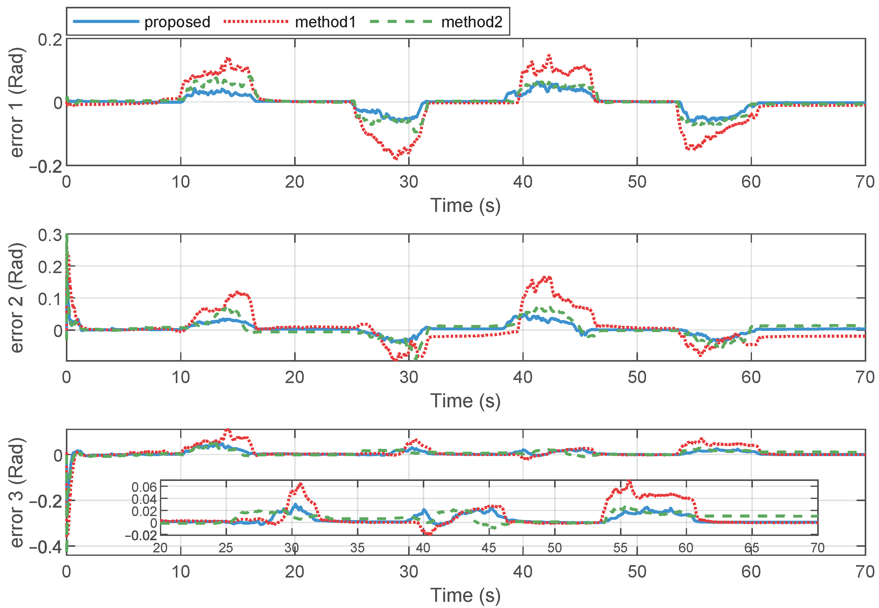 Processes 13 00611 g013