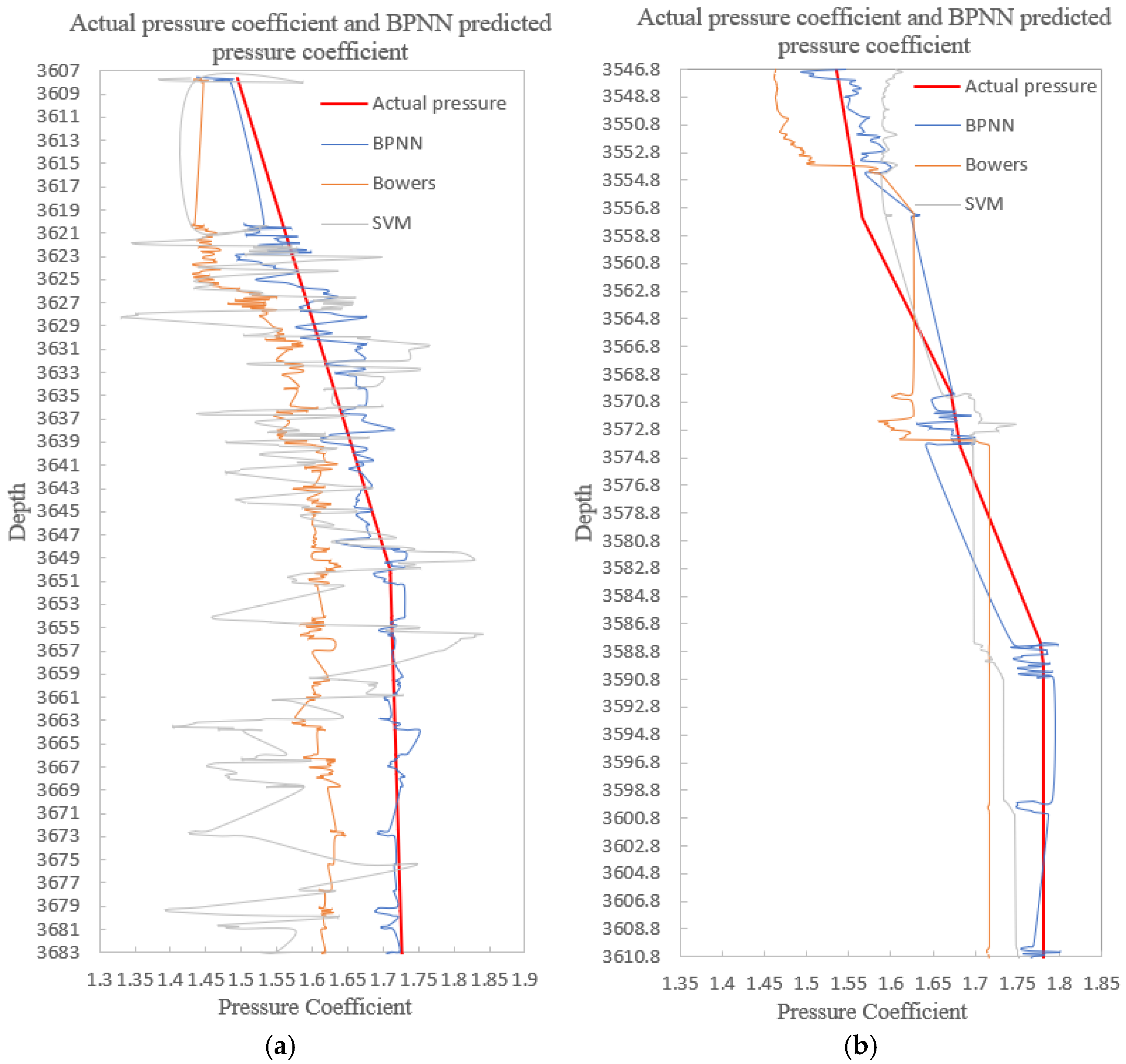 Processes 13 00616 g009
