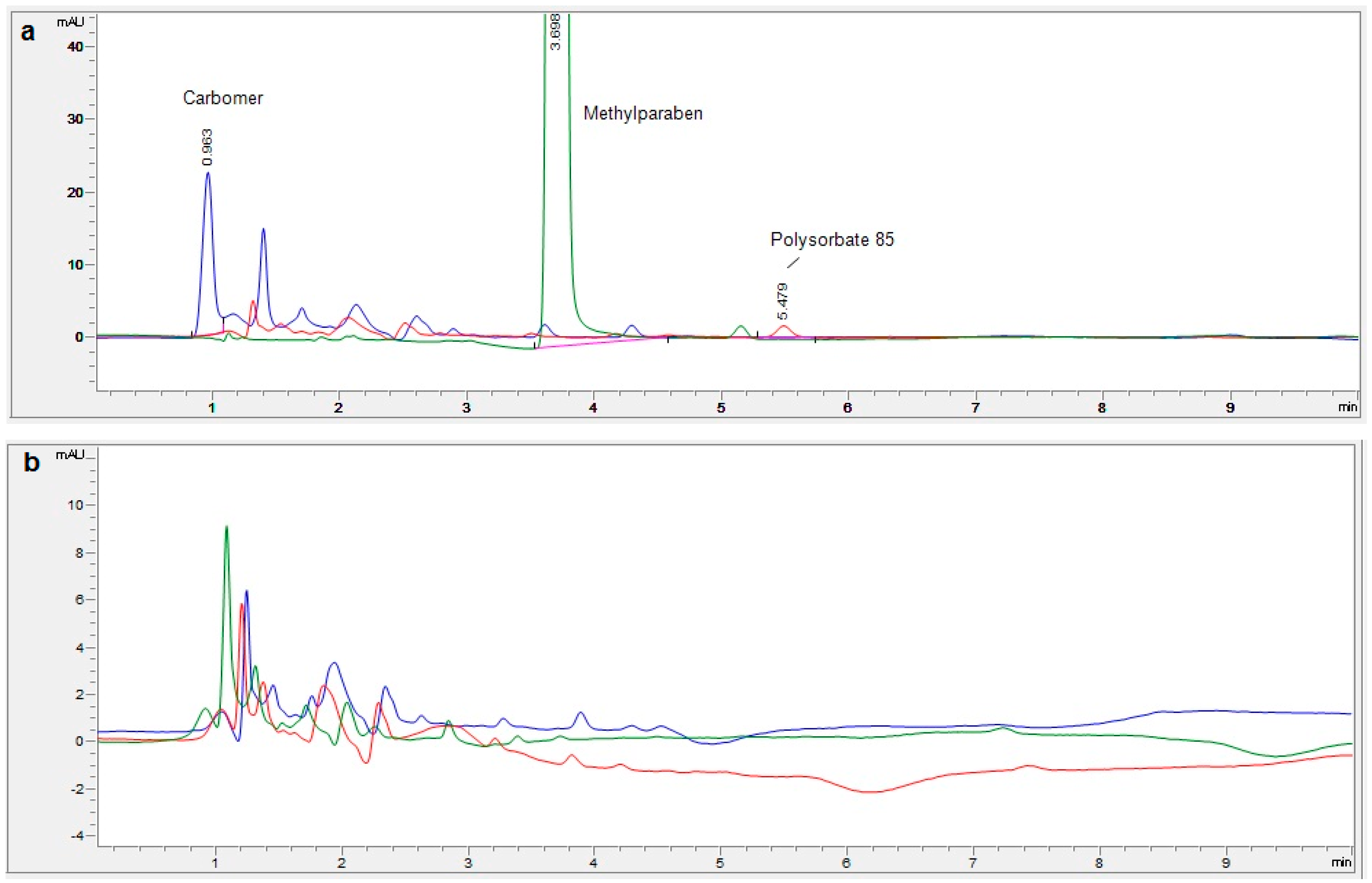 Processes 13 00621 g003