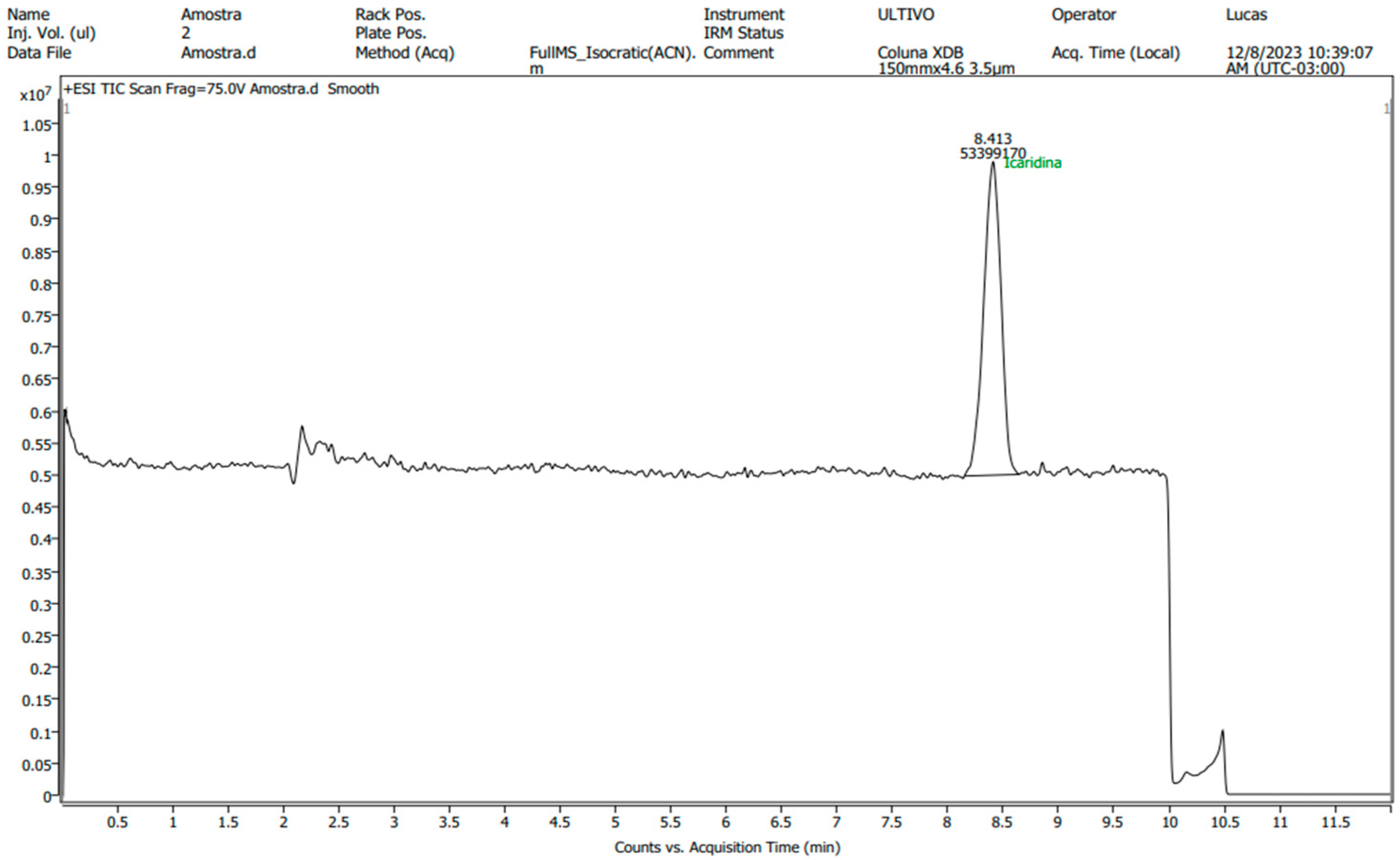 Processes 13 00621 g005