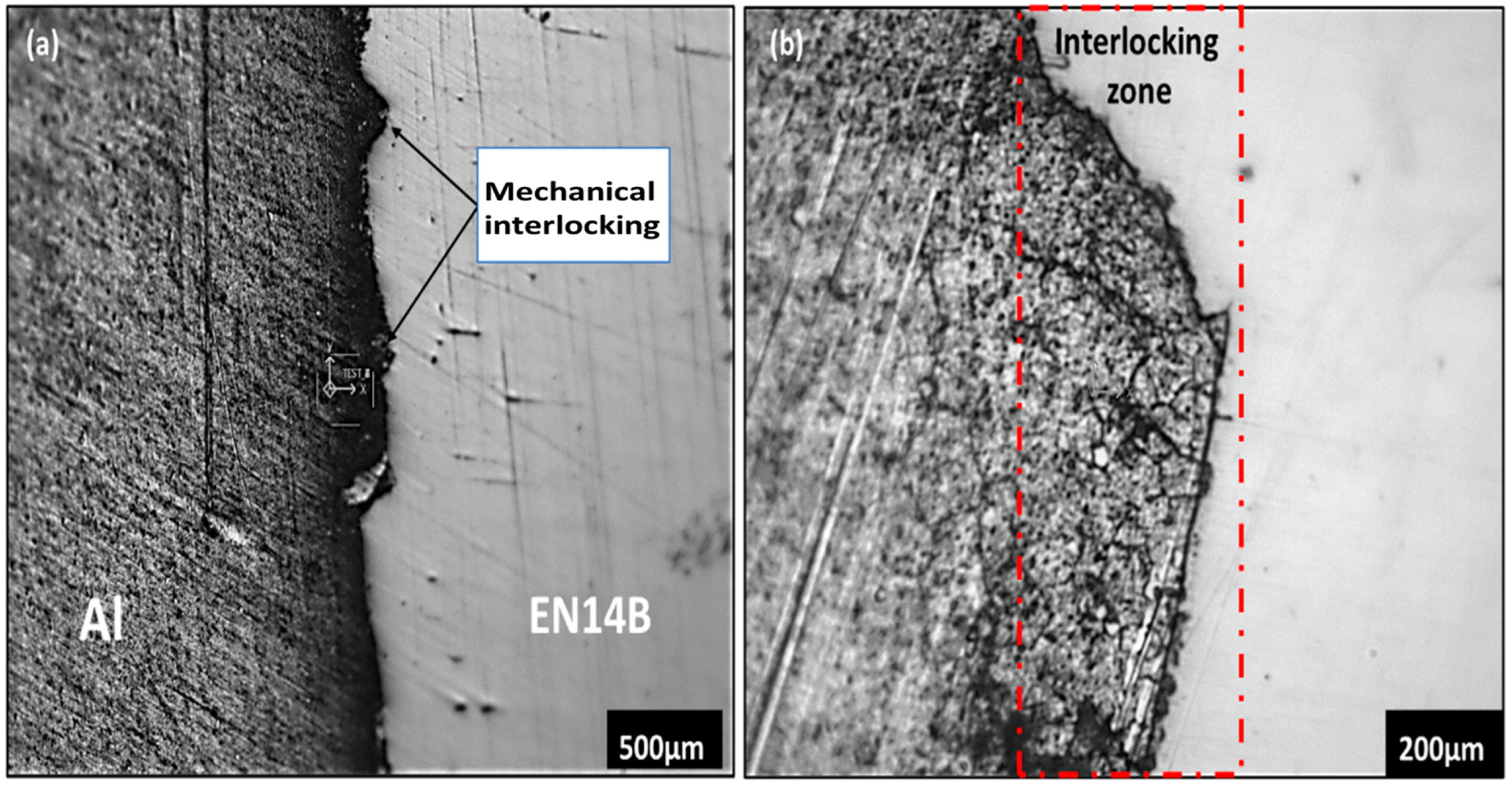 Processes 13 00637 g004 Processes 13 00637 g004