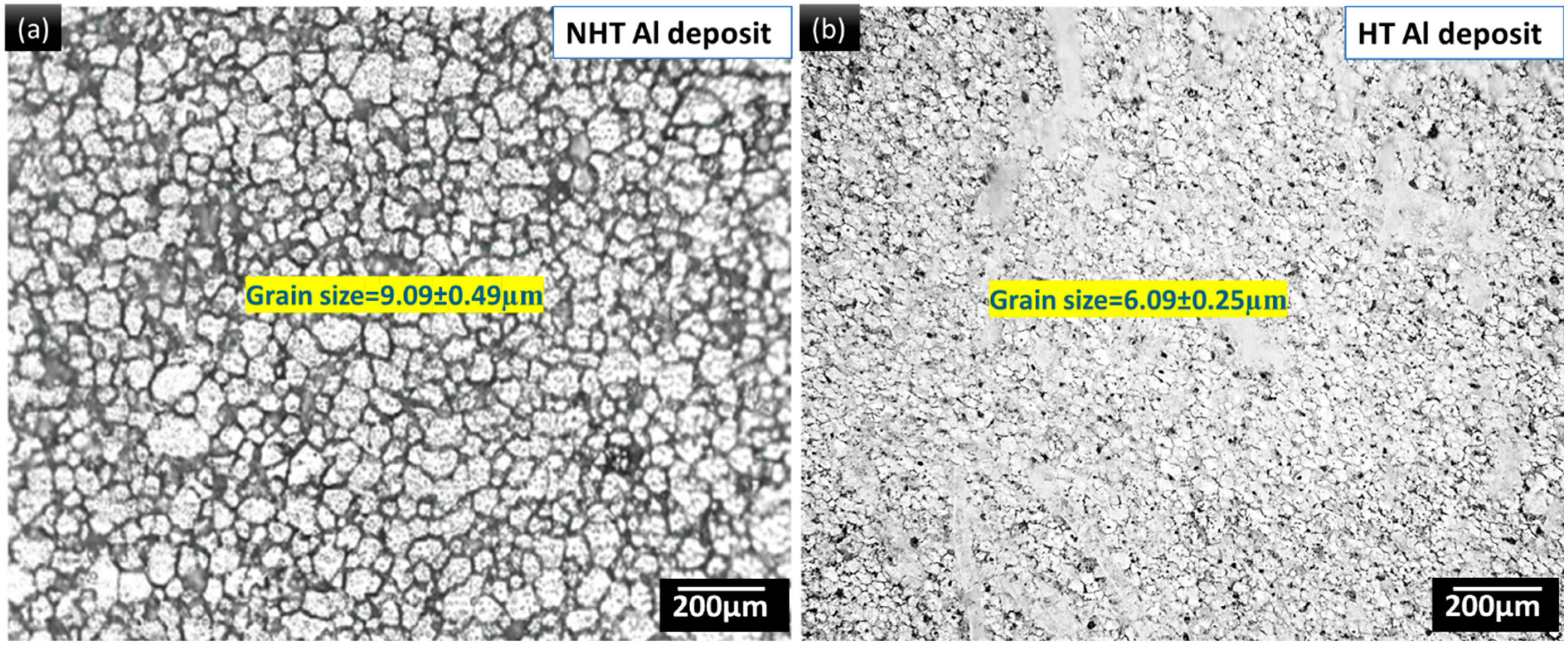 Processes 13 00637 g005 Processes 13 00637 g005
